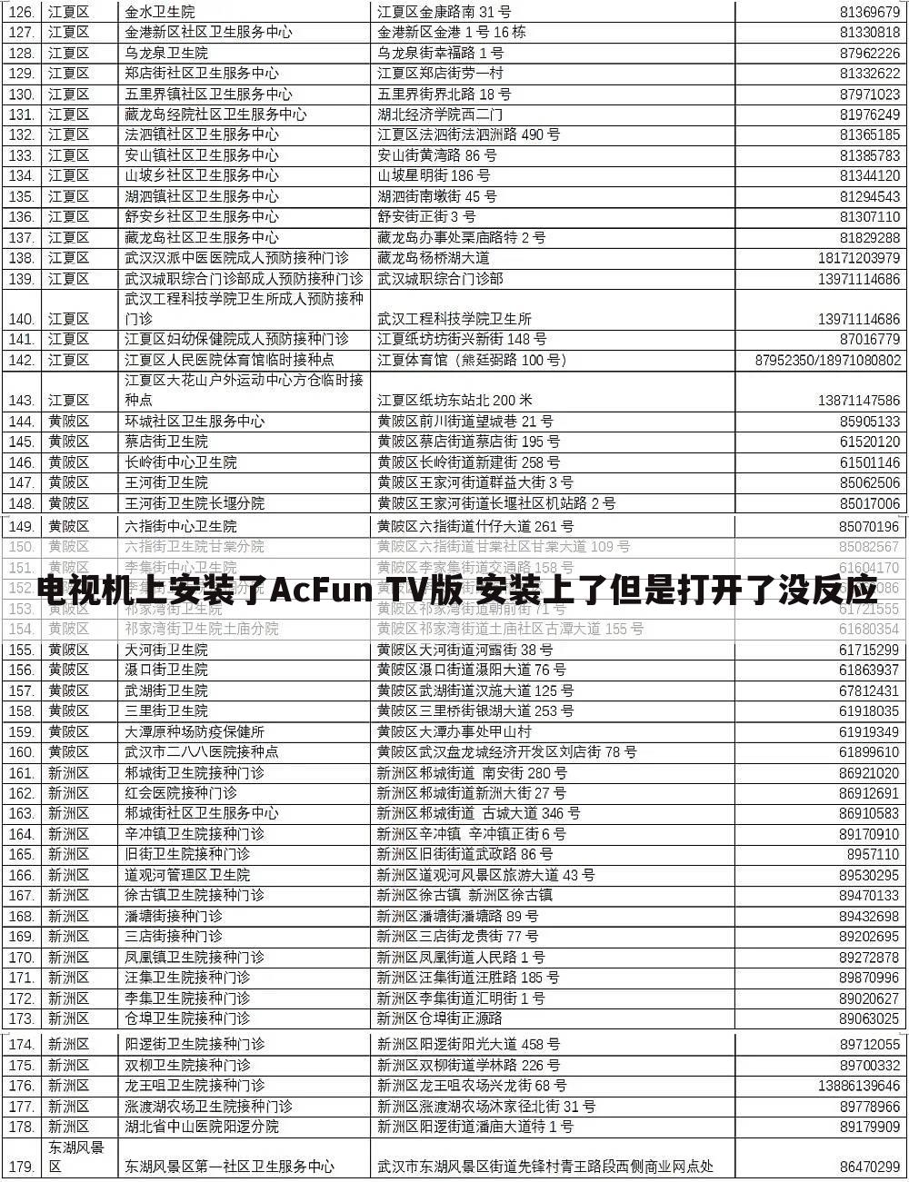 电视机上安装了AcFun TV版 安装上了但是打开了没反应