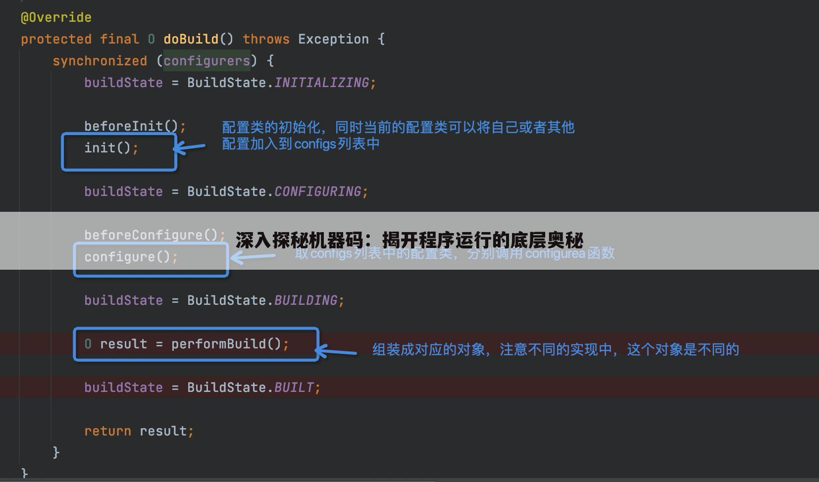 深入探秘机器码：揭开程序运行的底层奥秘