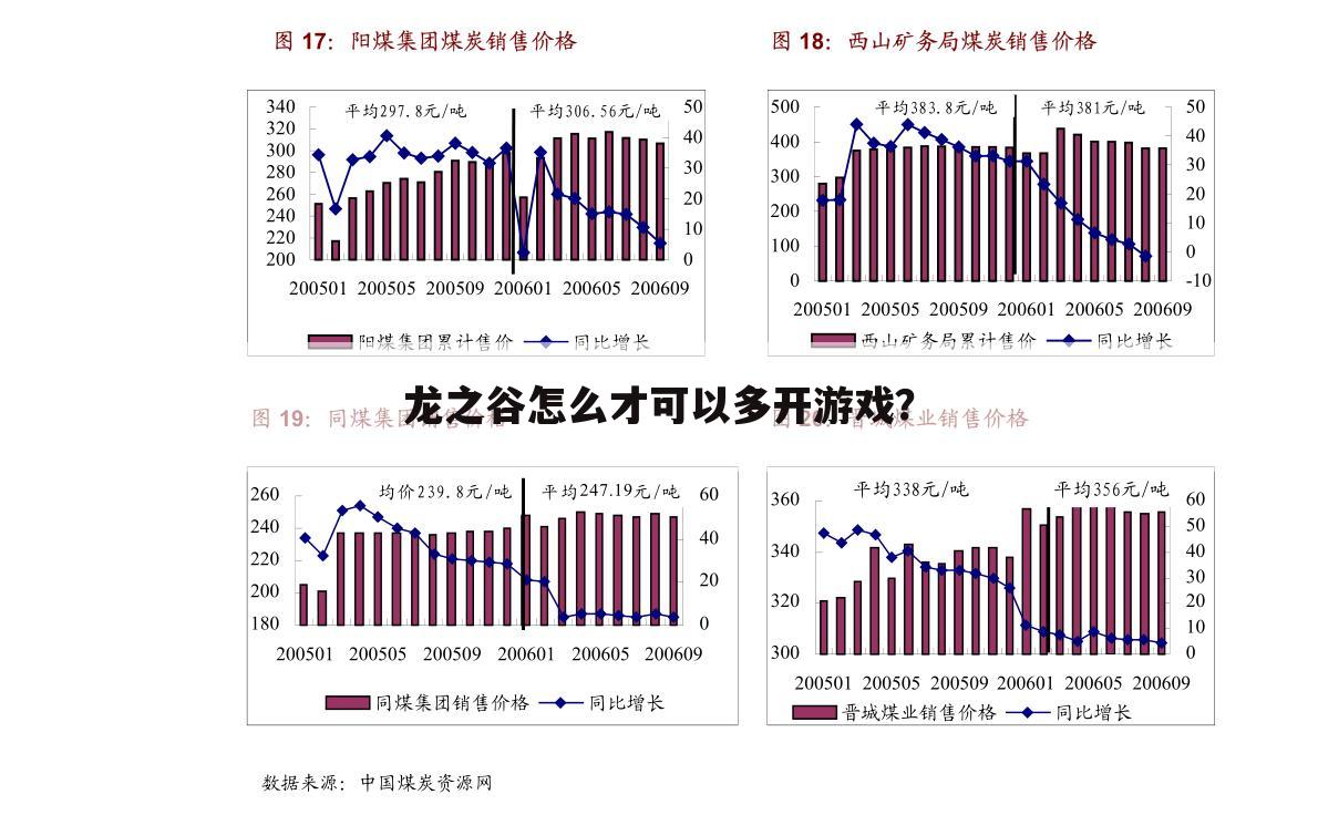 龙之谷怎么才可以多开游戏?