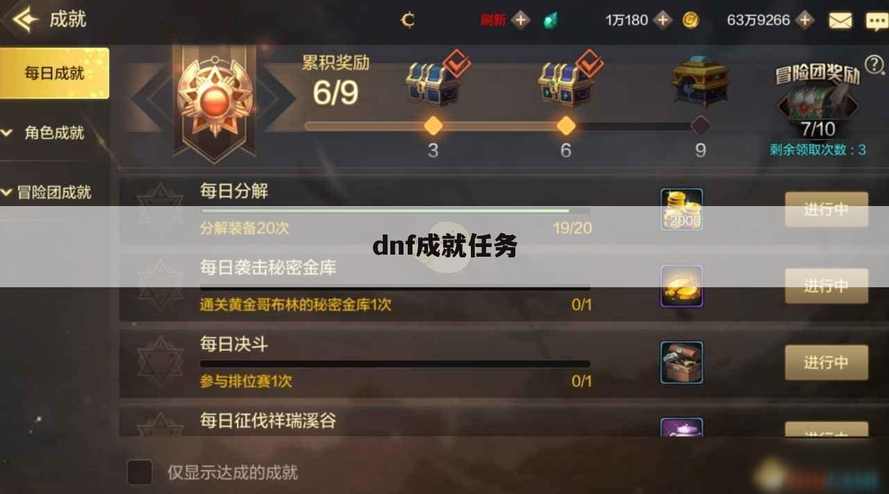dnf成就任务