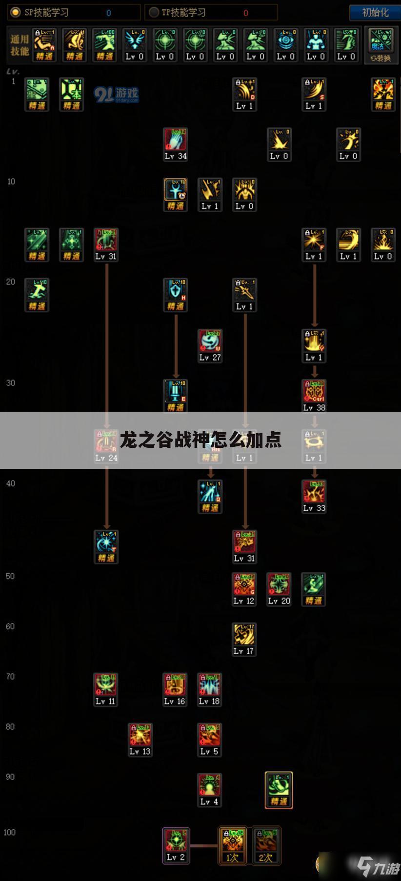 龙之谷战神怎么加点
