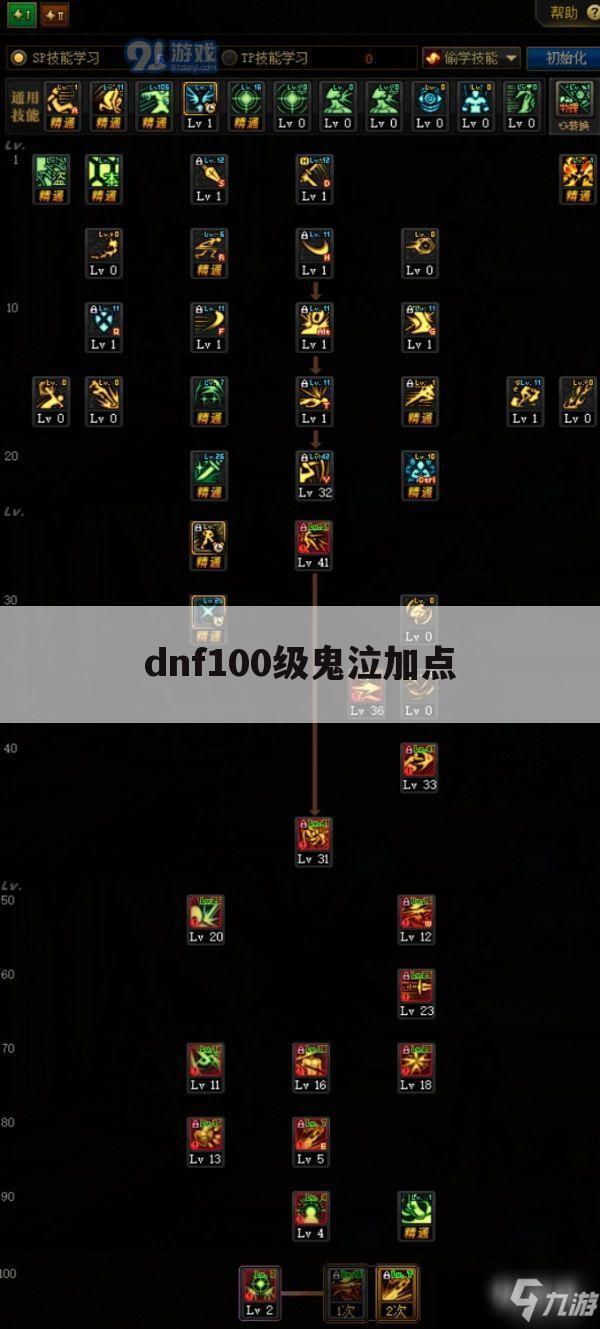 dnf100级鬼泣加点