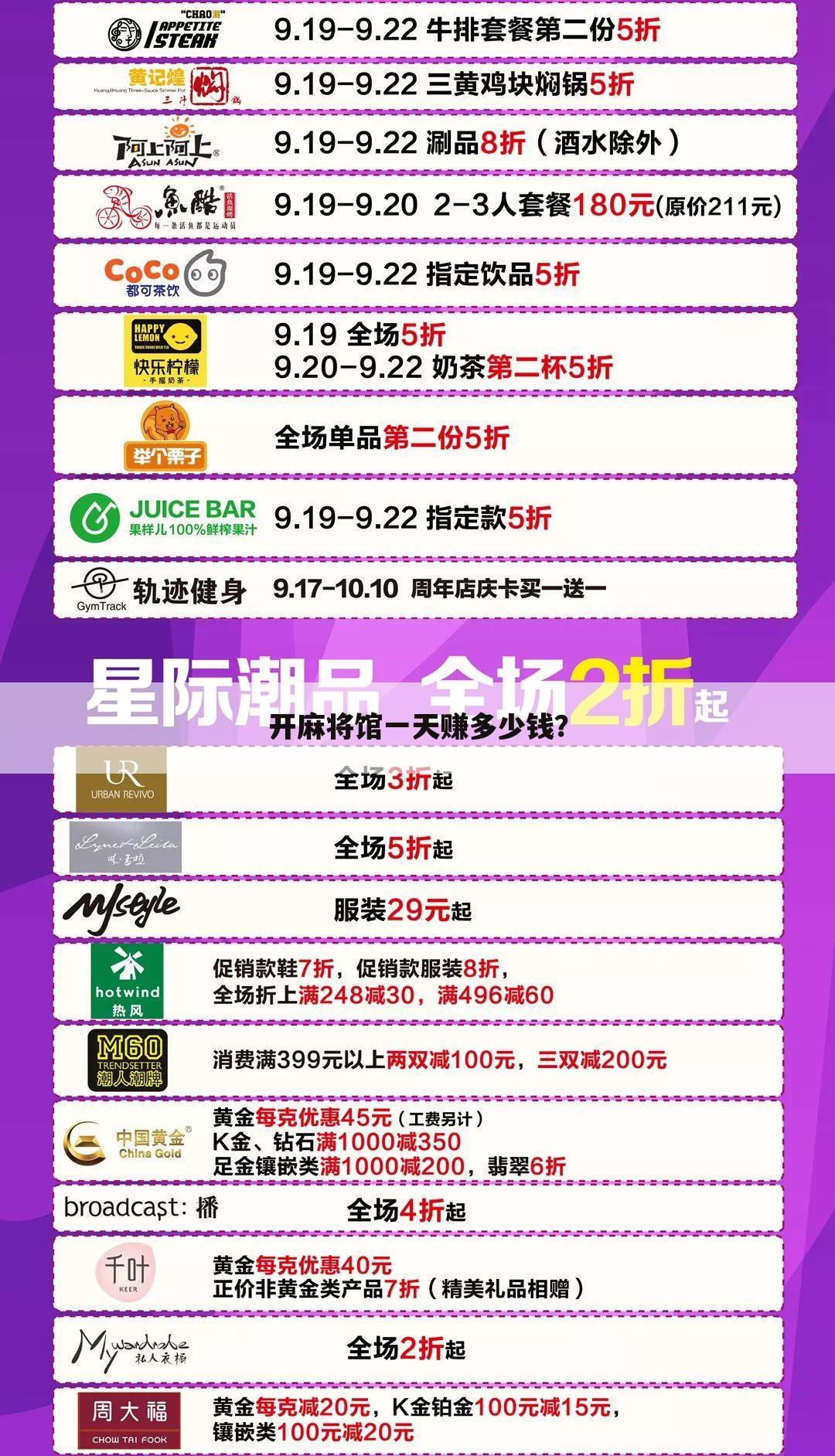 开麻将馆一天赚多少钱?
