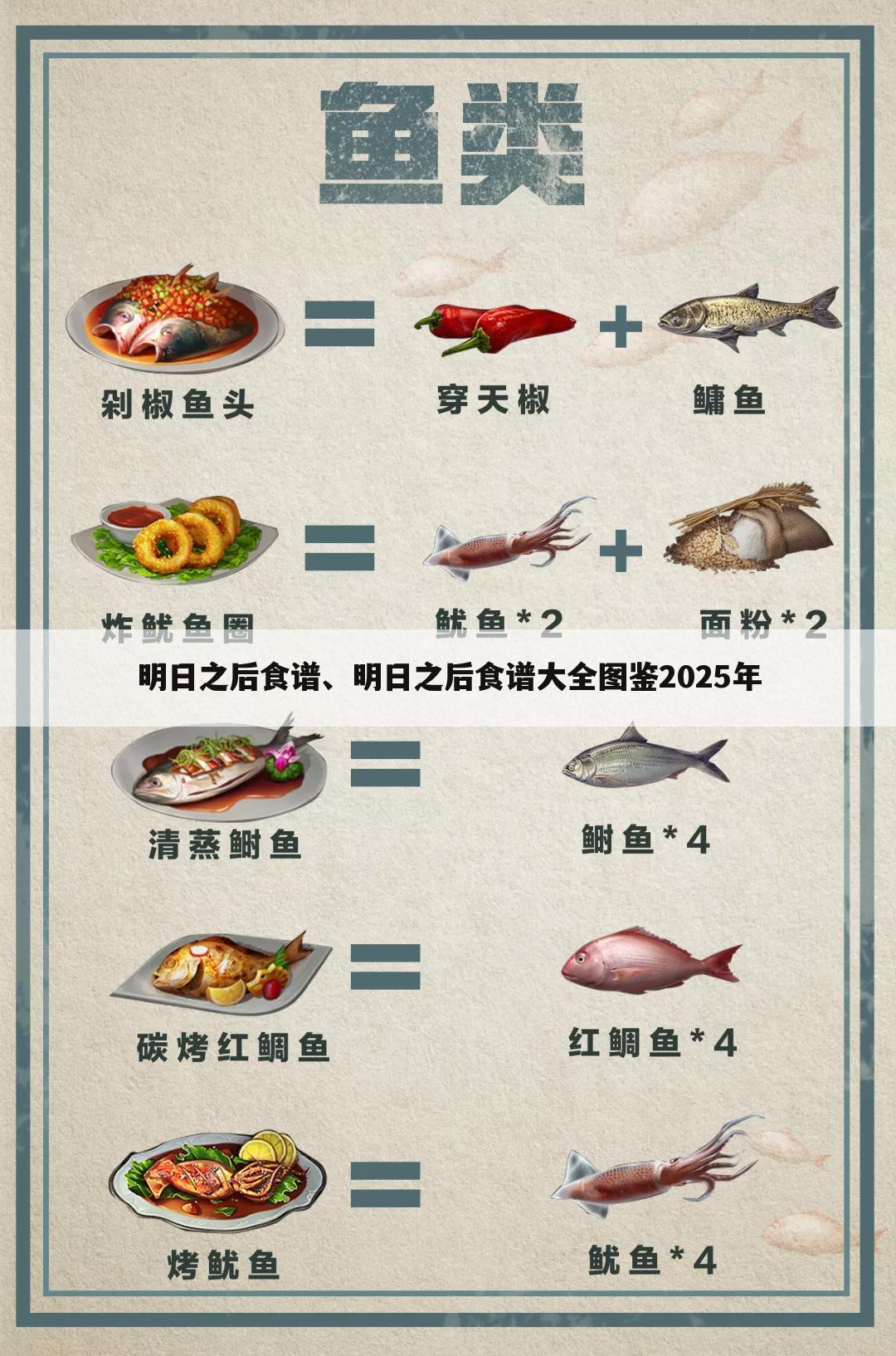 明日之后食谱、明日之后食谱大全图鉴2025年