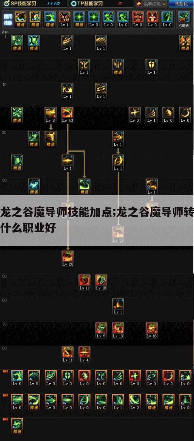 龙之谷魔导师技能加点;龙之谷魔导师转什么职业好