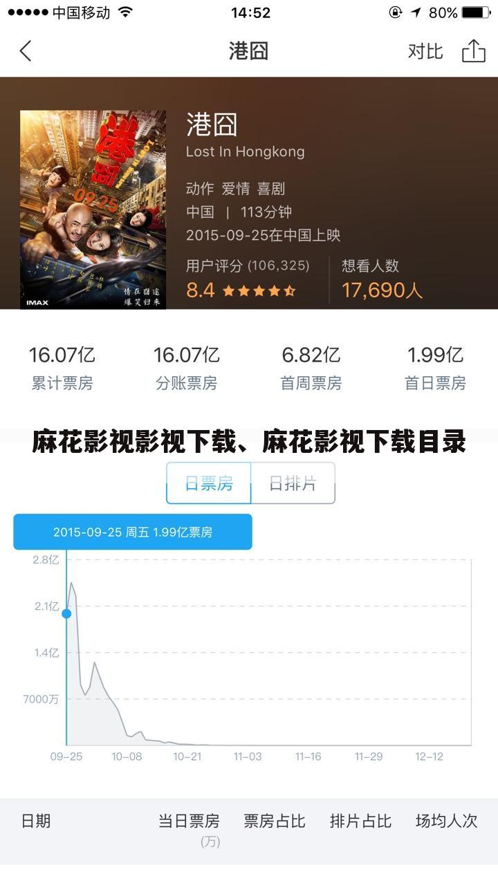 麻花影视影视下载、麻花影视下载目录