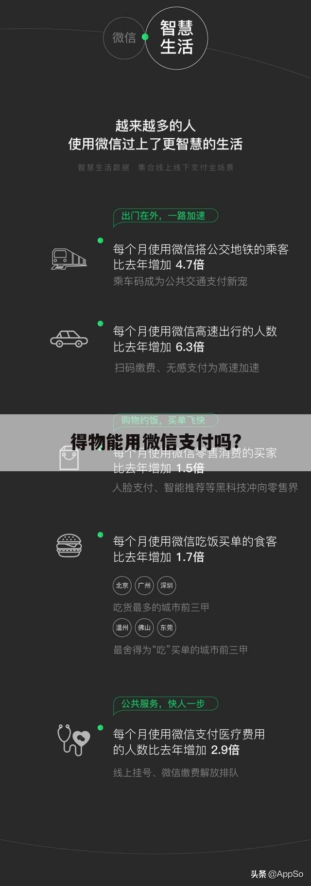 得物能用微信支付吗?