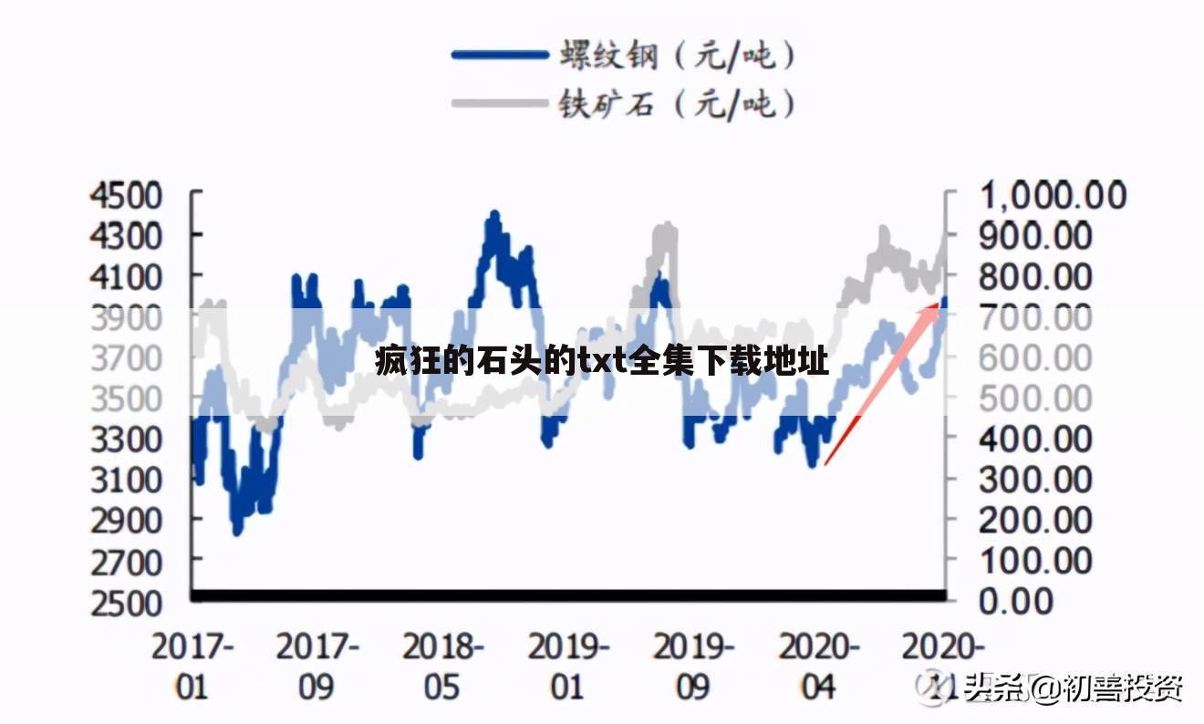 疯狂的石头的txt全集下载地址