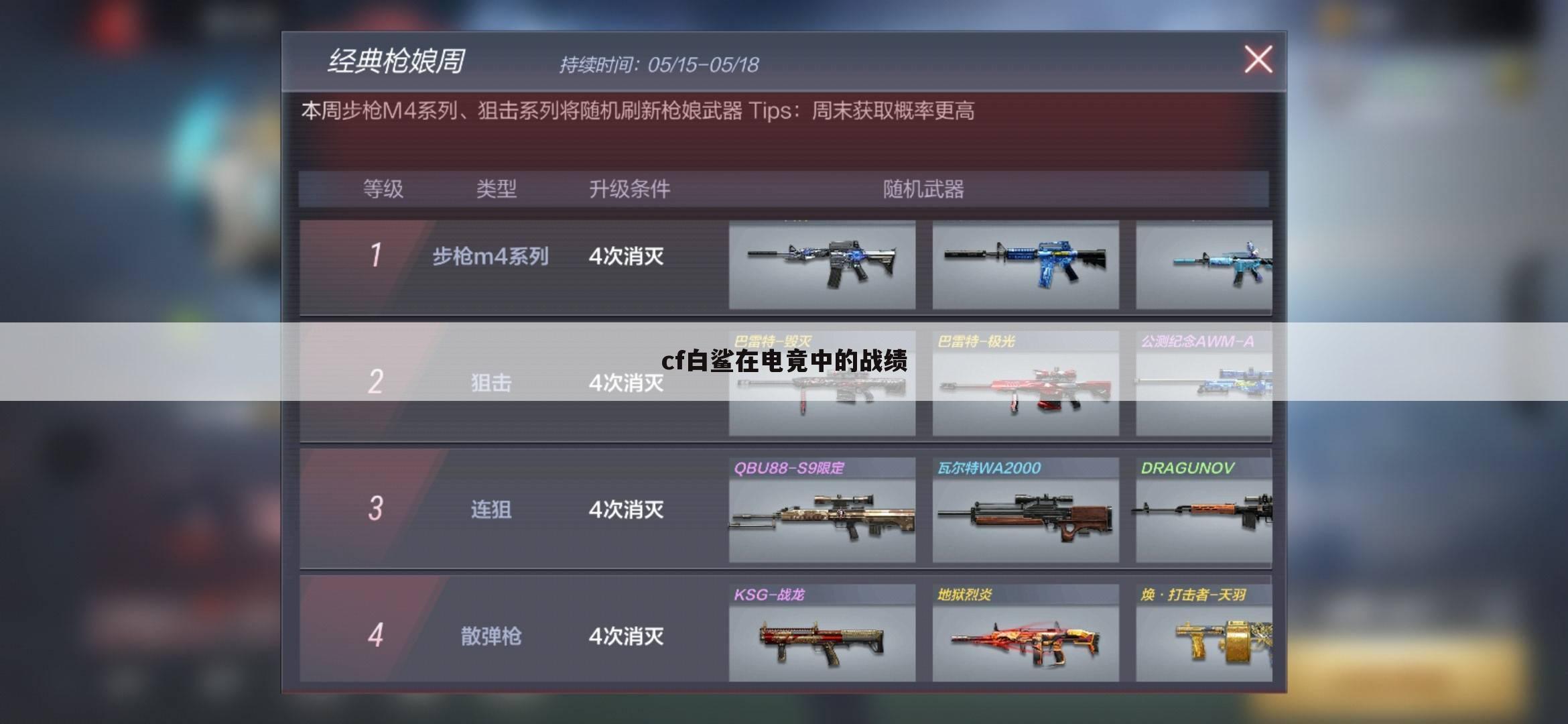 cf白鲨在电竟中的战绩