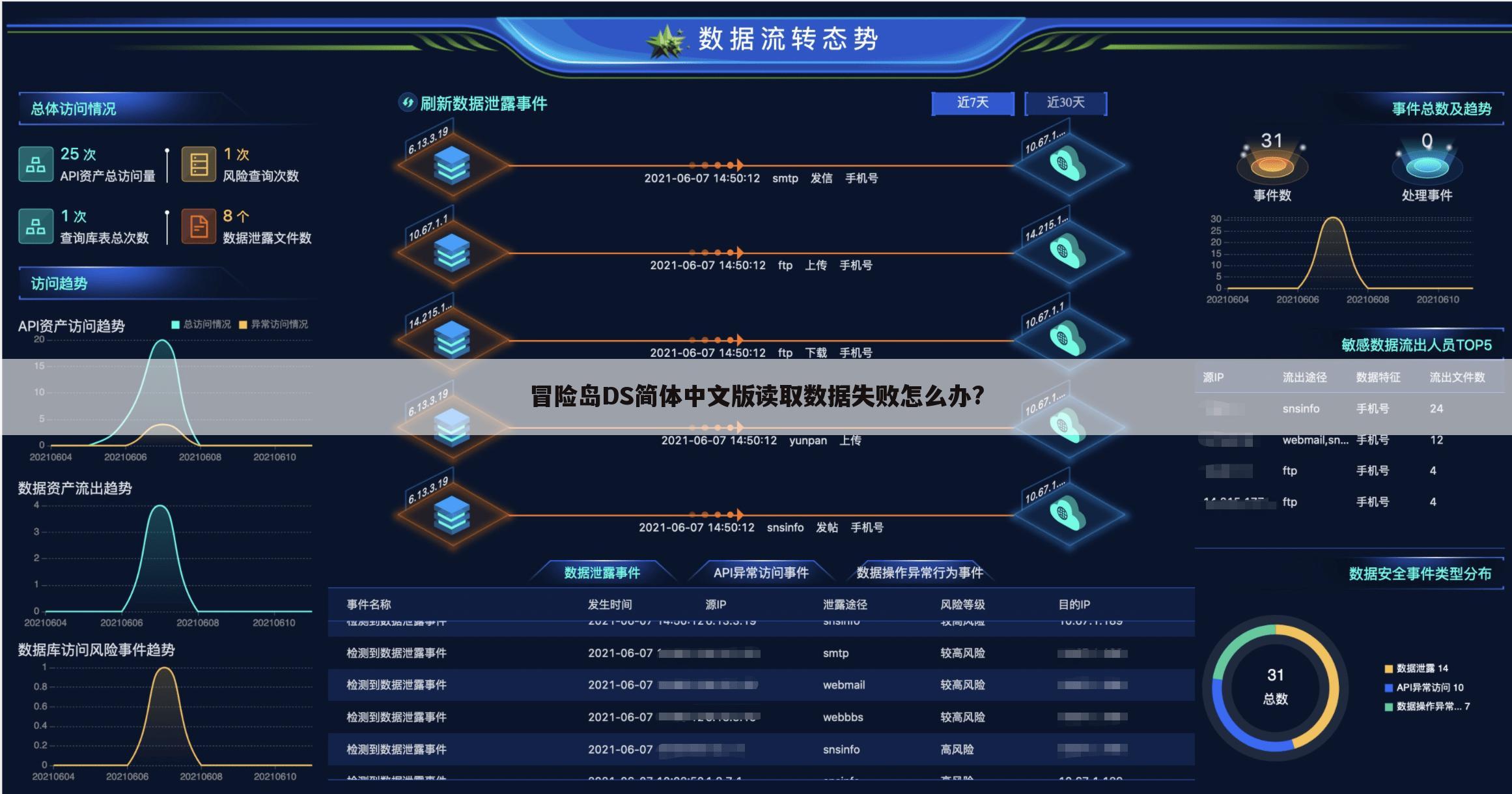 冒险岛DS简体中文版读取数据失败怎么办?