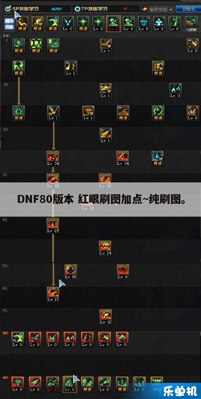 DNF80版本 红眼刷图加点~纯刷图。