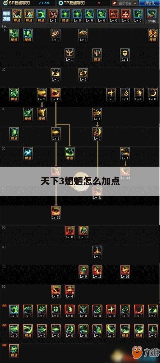 天下3魍魉怎么加点