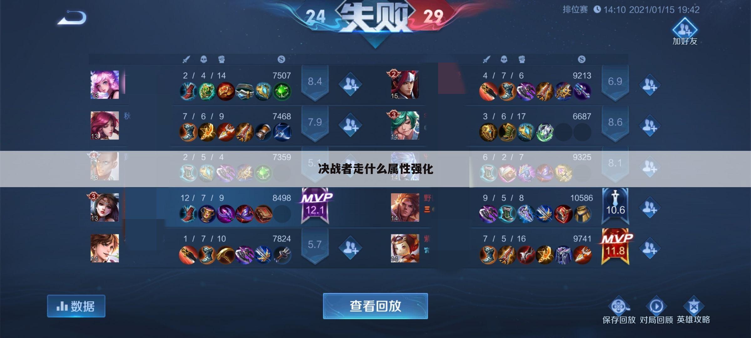 决战者走什么属性强化