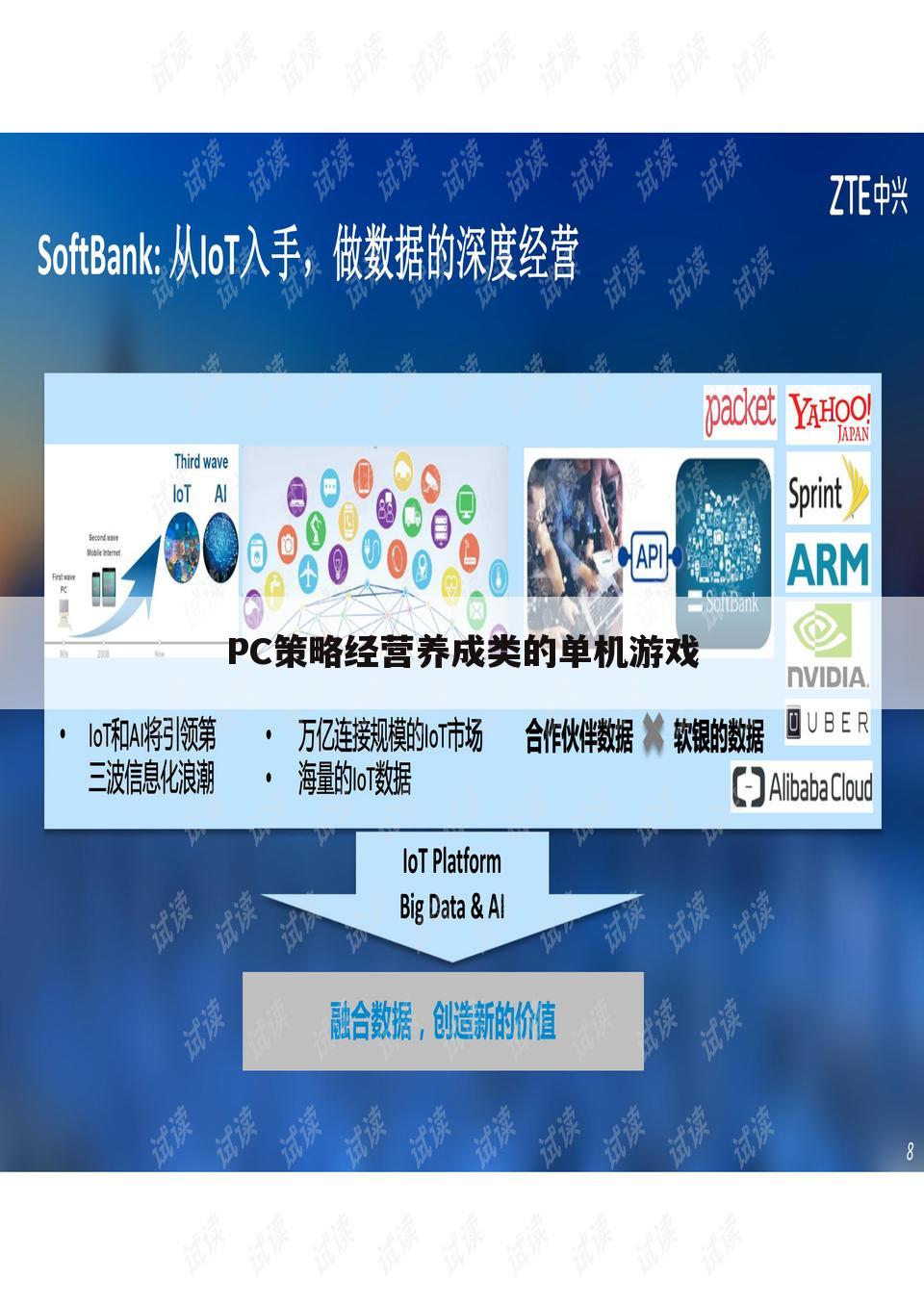 PC策略经营养成类的单机游戏