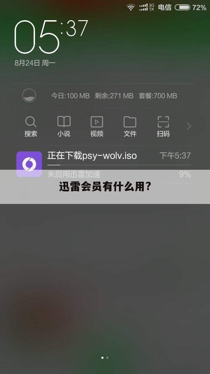 迅雷会员有什么用?