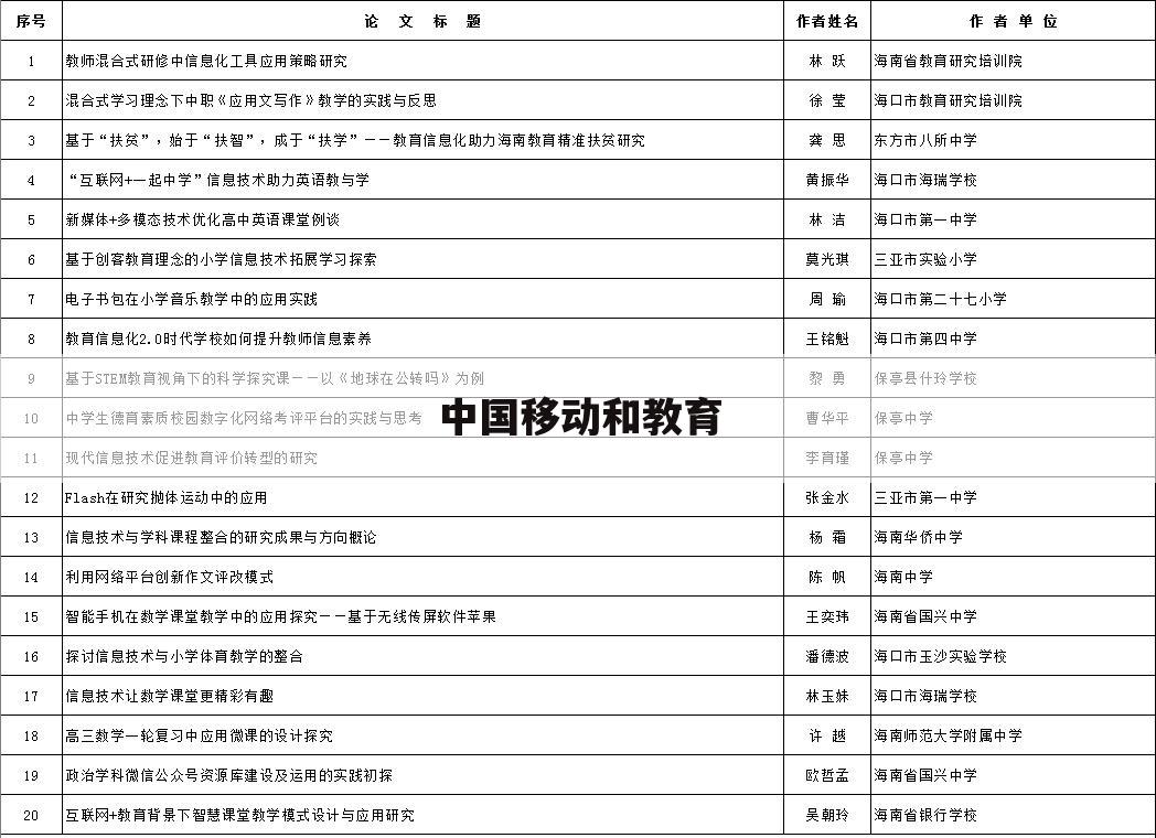 中国移动和教育