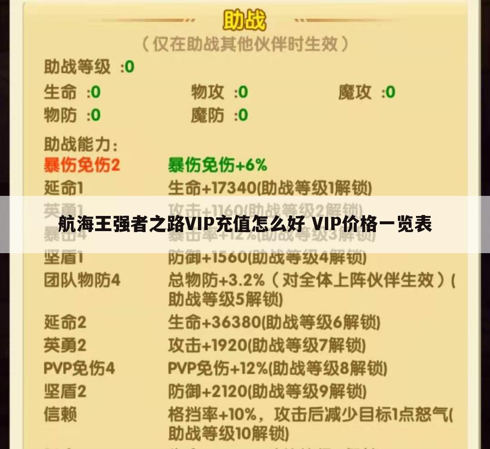 航海王强者之路VIP充值怎么好 VIP价格一览表