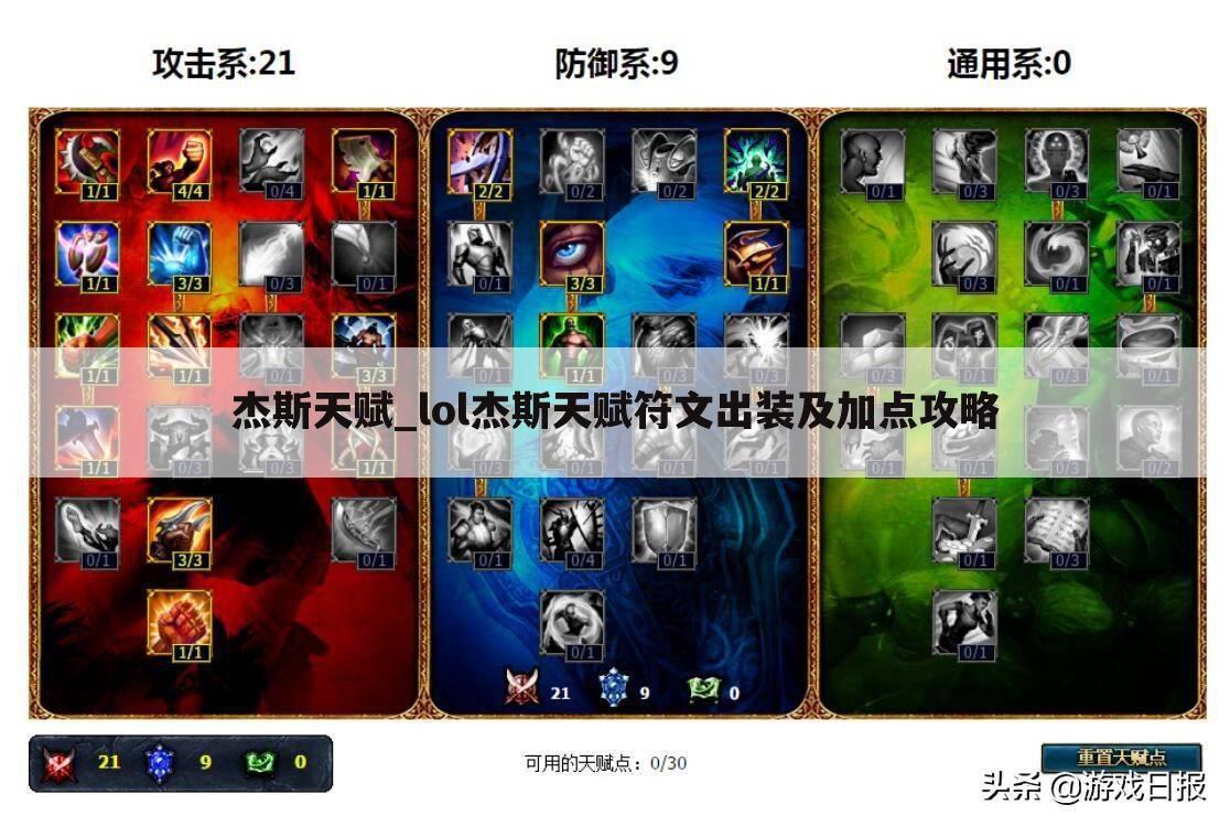 杰斯天赋_lol杰斯天赋符文出装及加点攻略