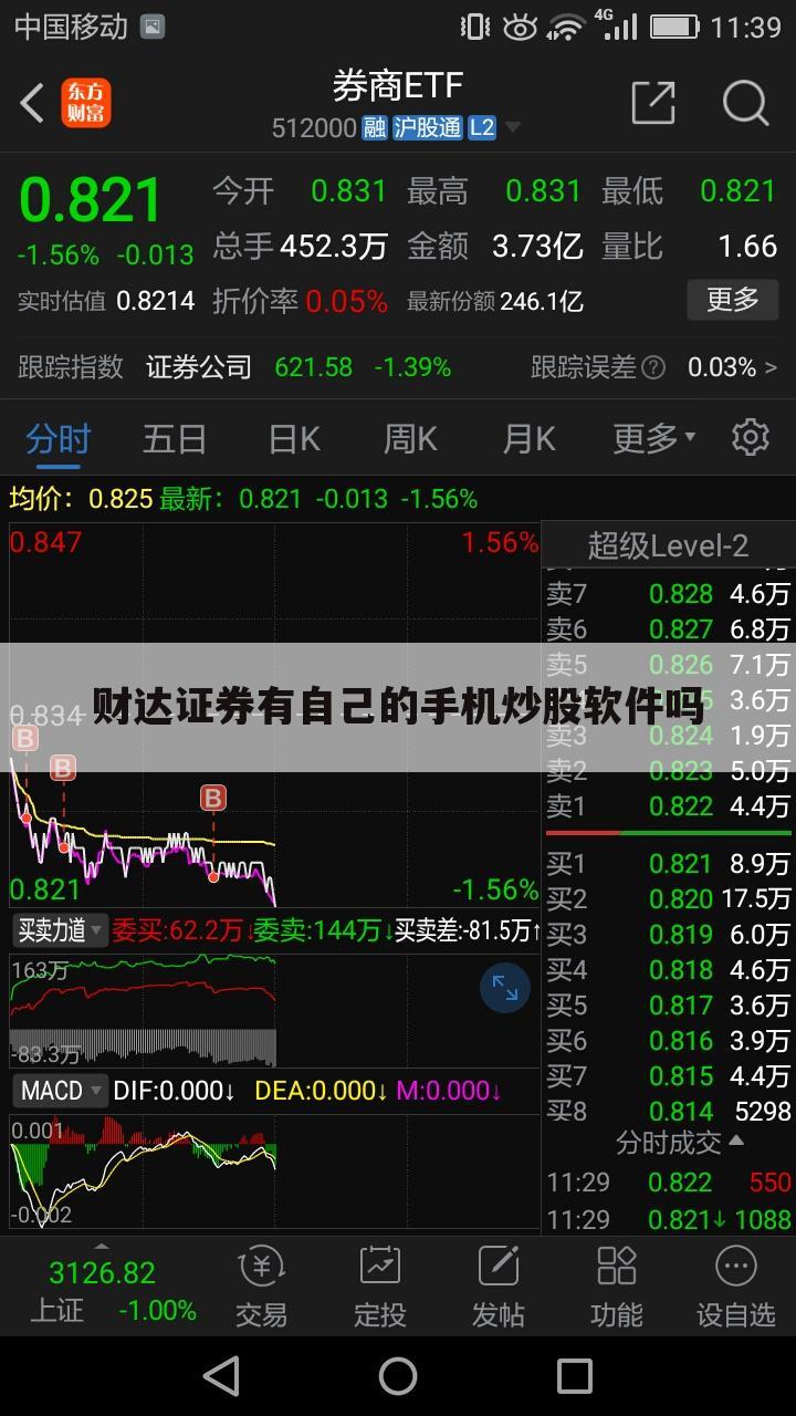 财达证券有自己的手机炒股软件吗