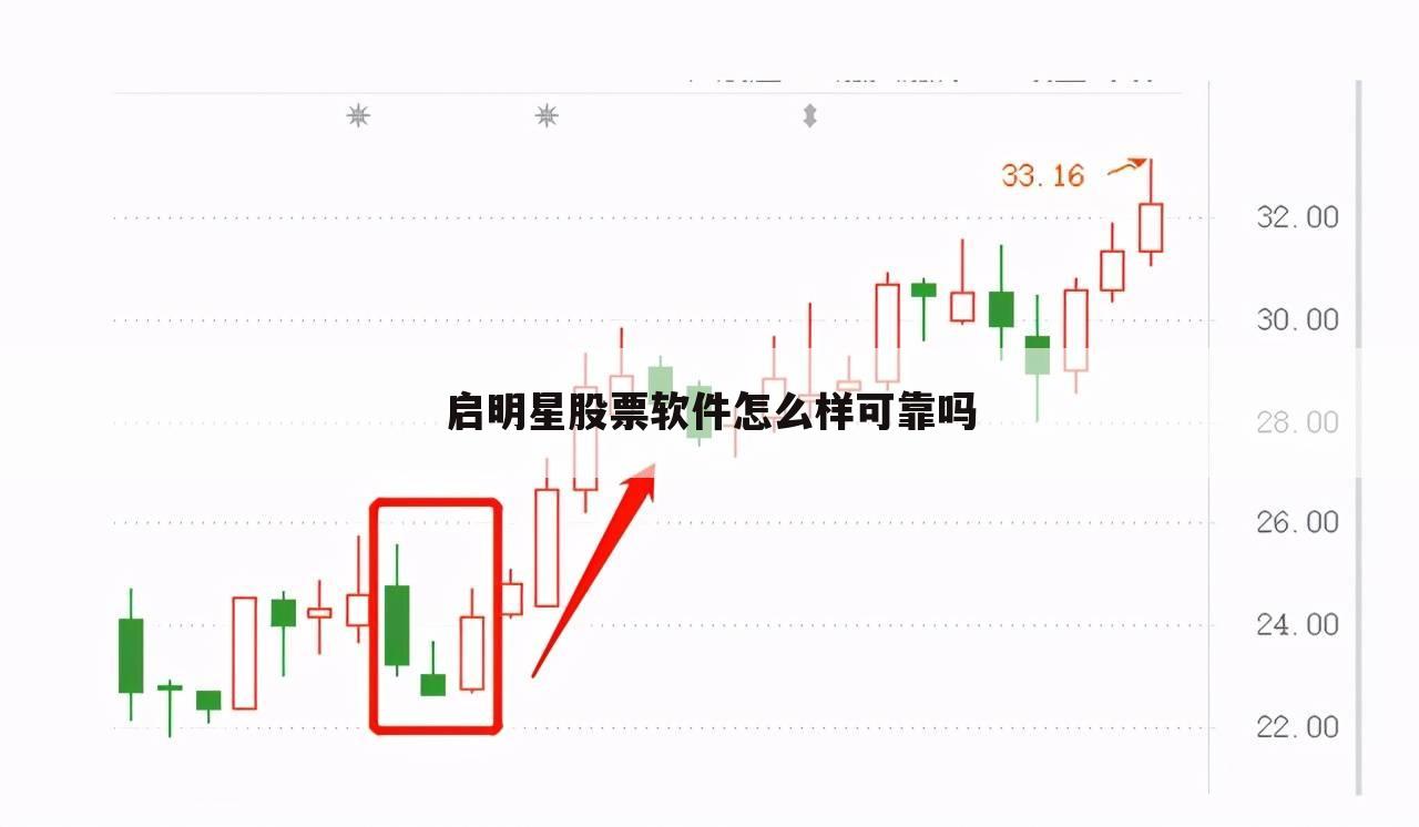 启明星股票软件怎么样可靠吗