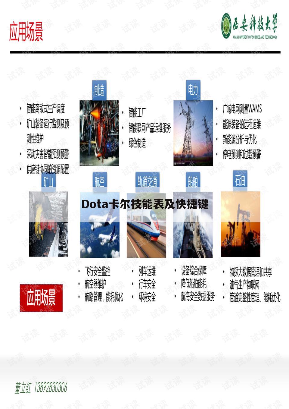 Dota卡尔技能表及快捷键