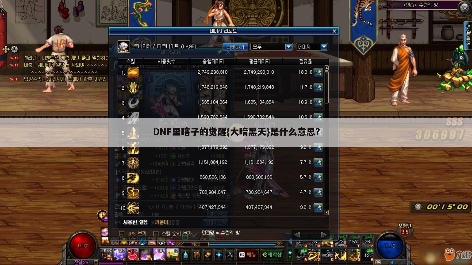 DNF里瞎子的觉醒{大暗黑天}是什么意思?