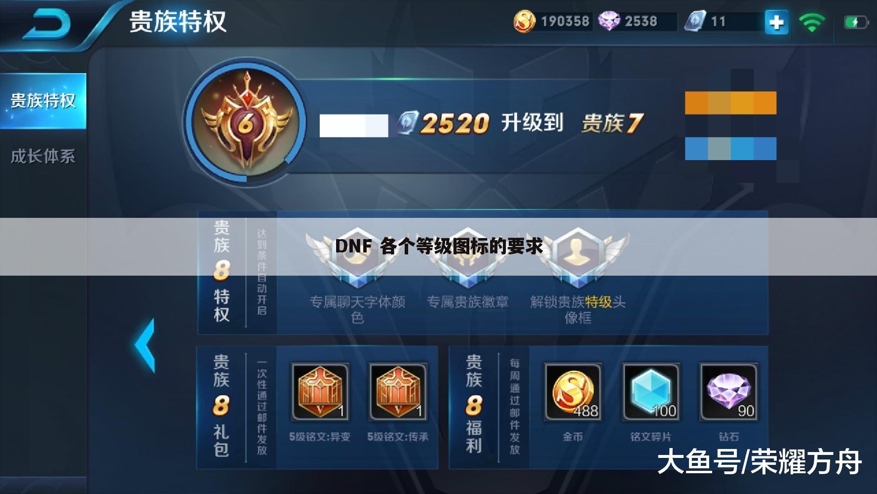 DNF 各个等级图标的要求