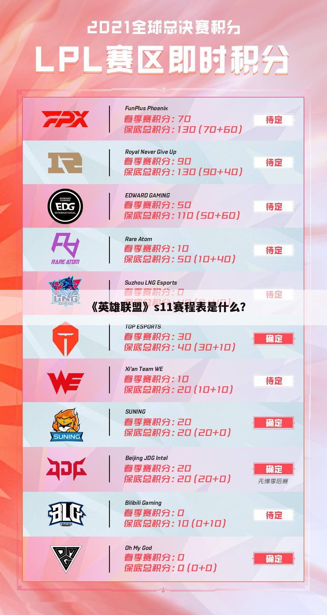 《英雄联盟》s11赛程表是什么?