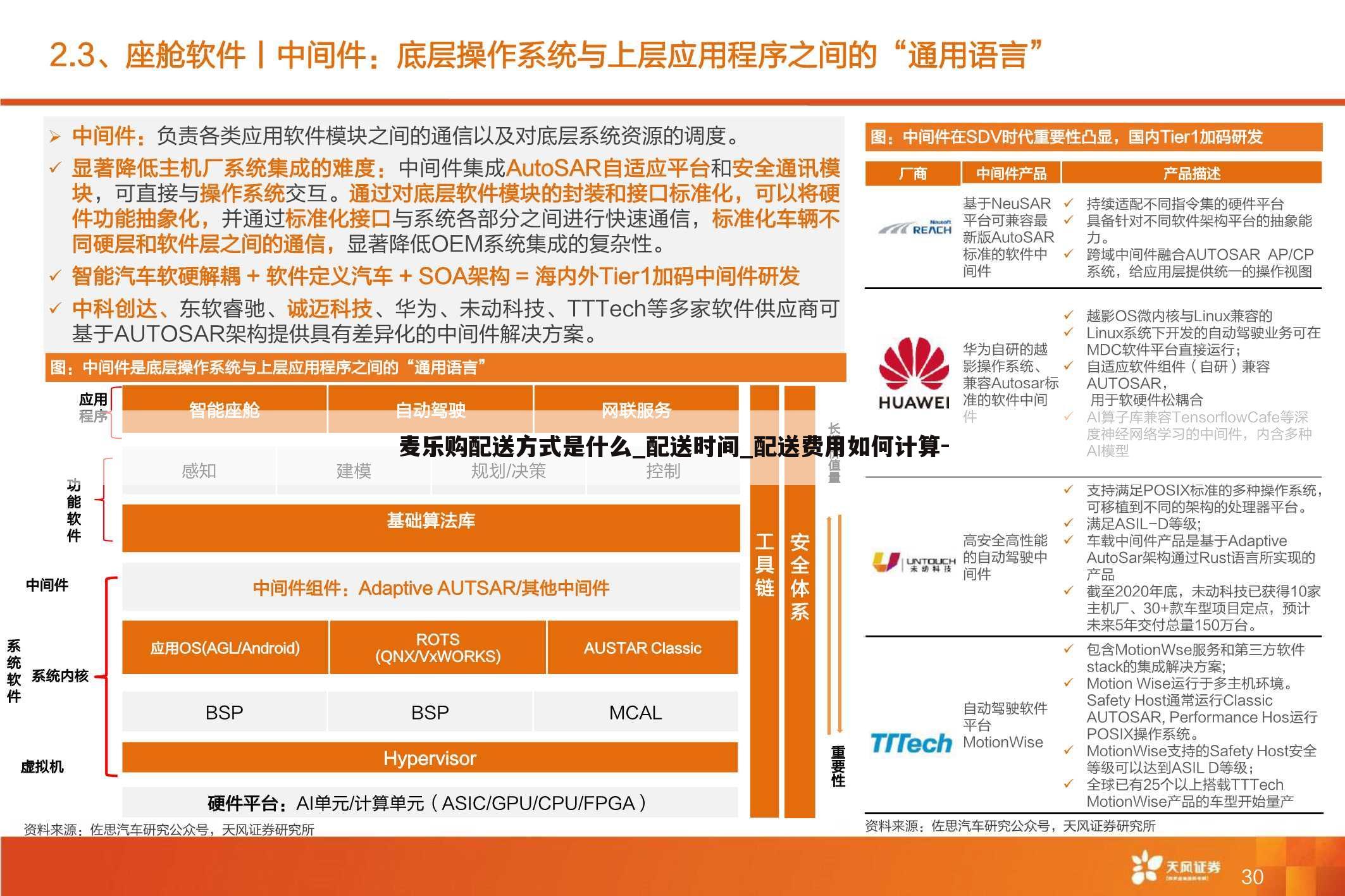 麦乐购配送方式是什么_配送时间_配送费用如何计算-