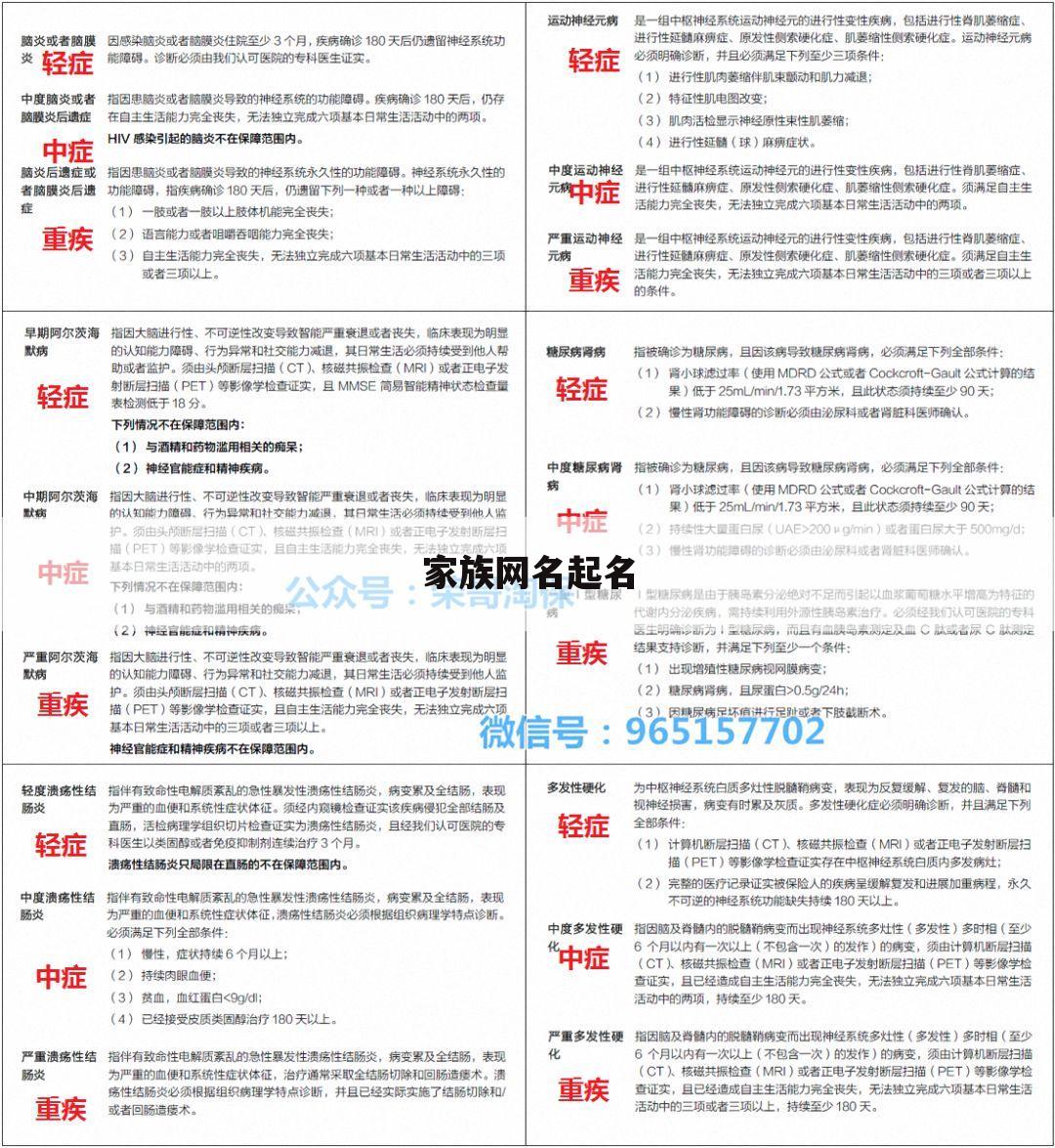 家族网名起名