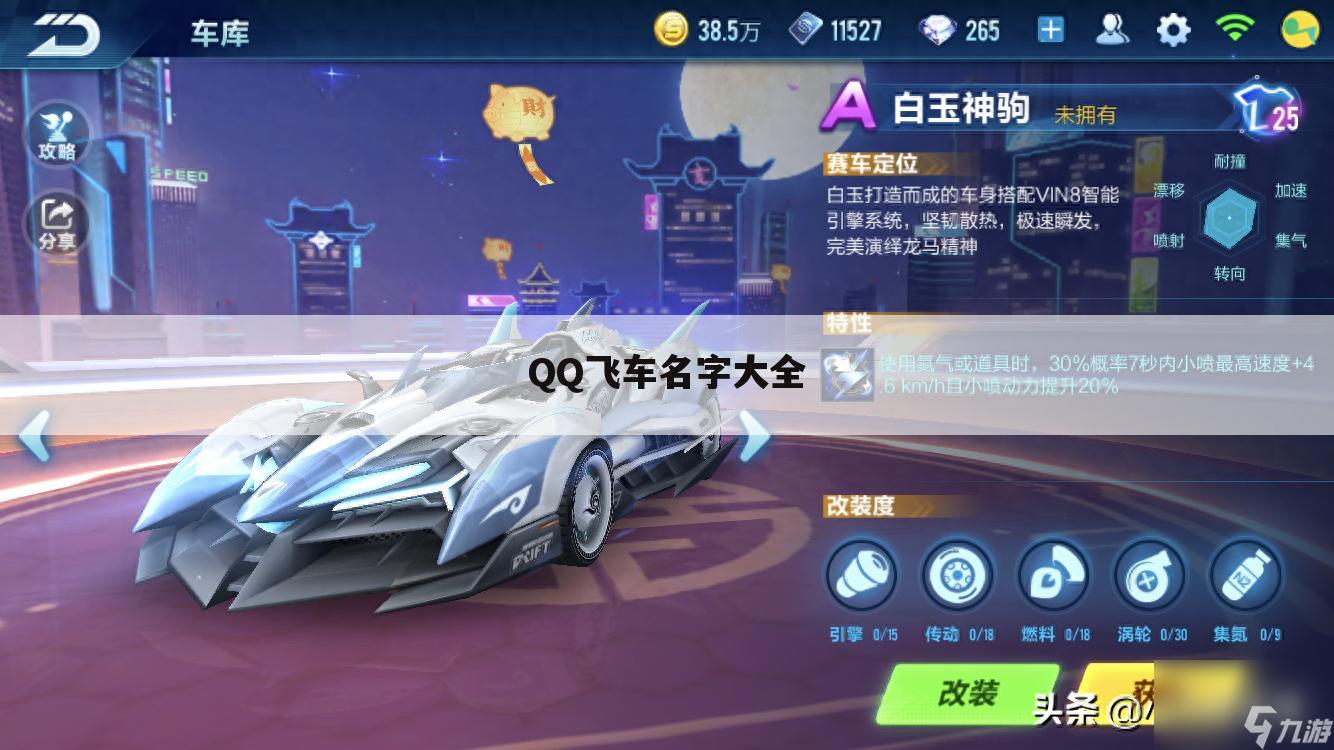 QQ飞车名字大全
