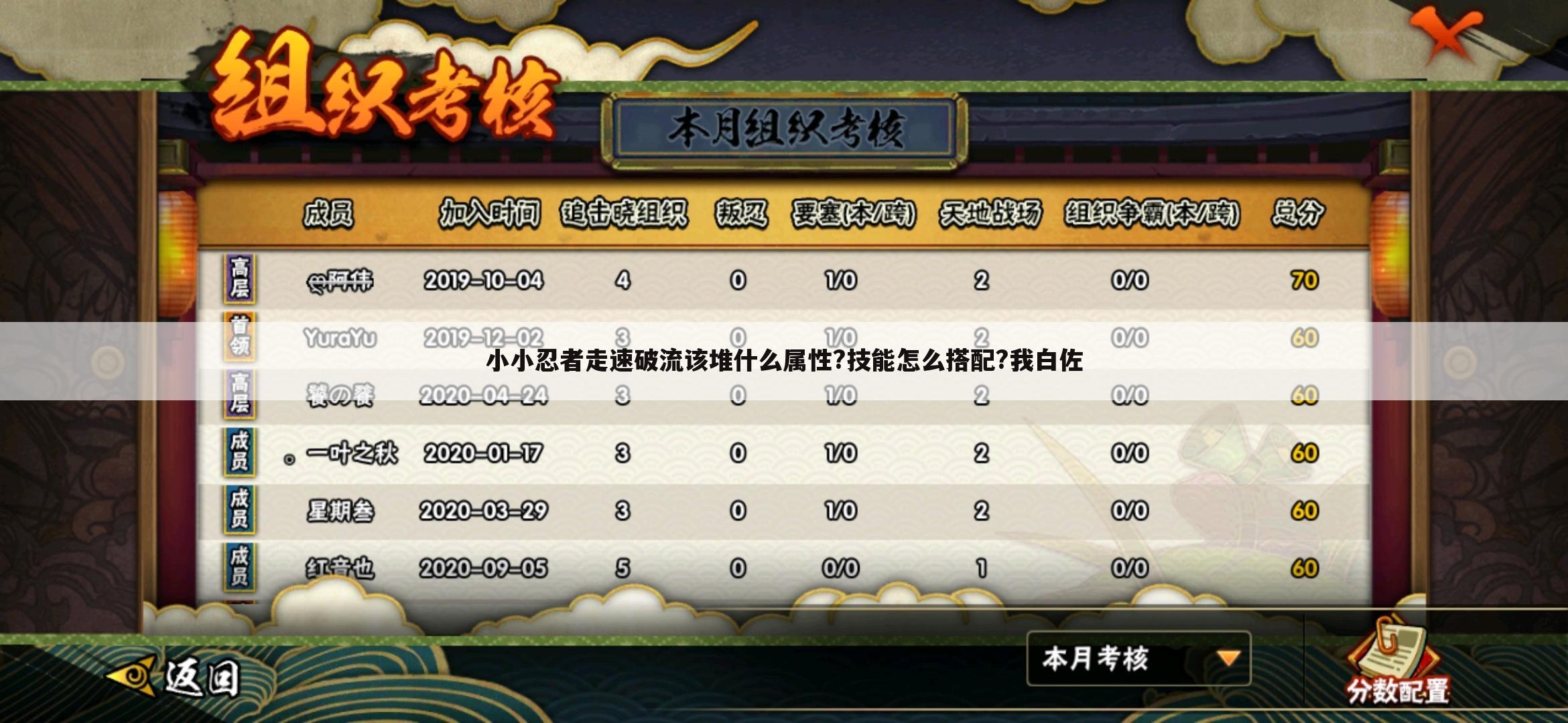 小小忍者走速破流该堆什么属性?技能怎么搭配?我白佐