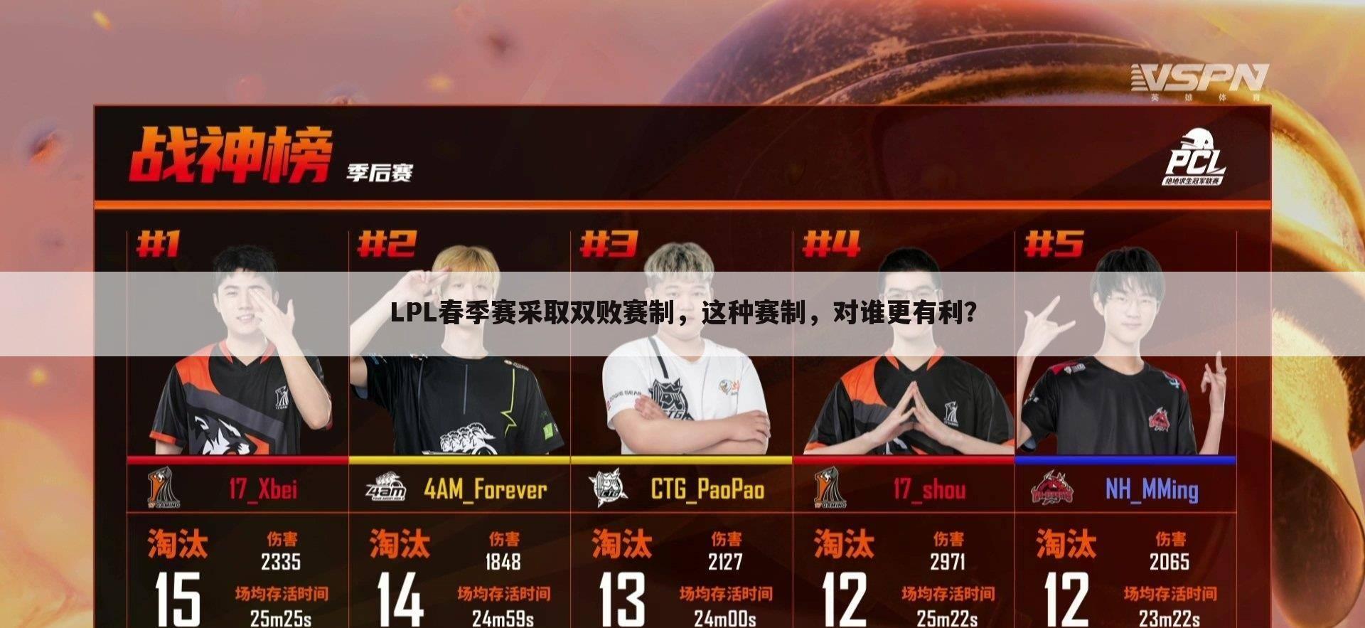 LPL春季赛采取双败赛制,这种赛制,对谁更有利?