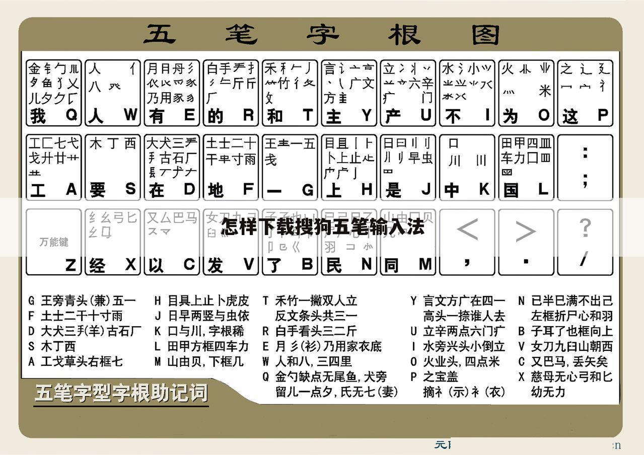 怎样下载搜狗五笔输入法