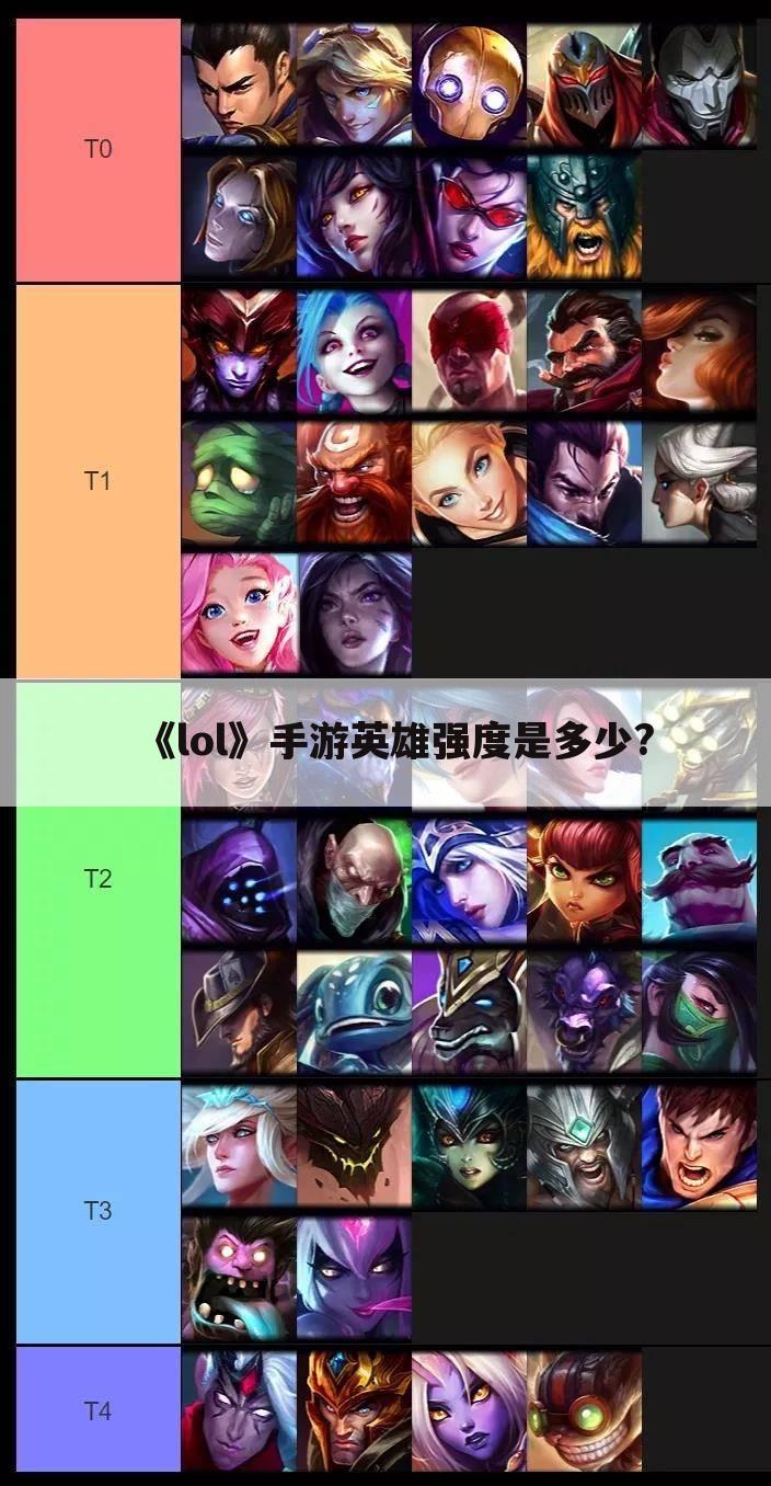 《lol》手游英雄强度是多少?