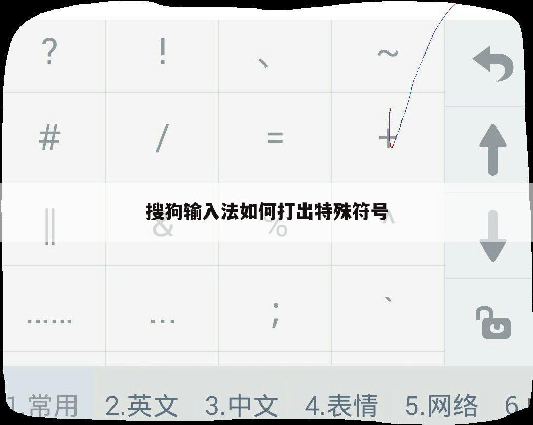搜狗输入法如何打出特殊符号