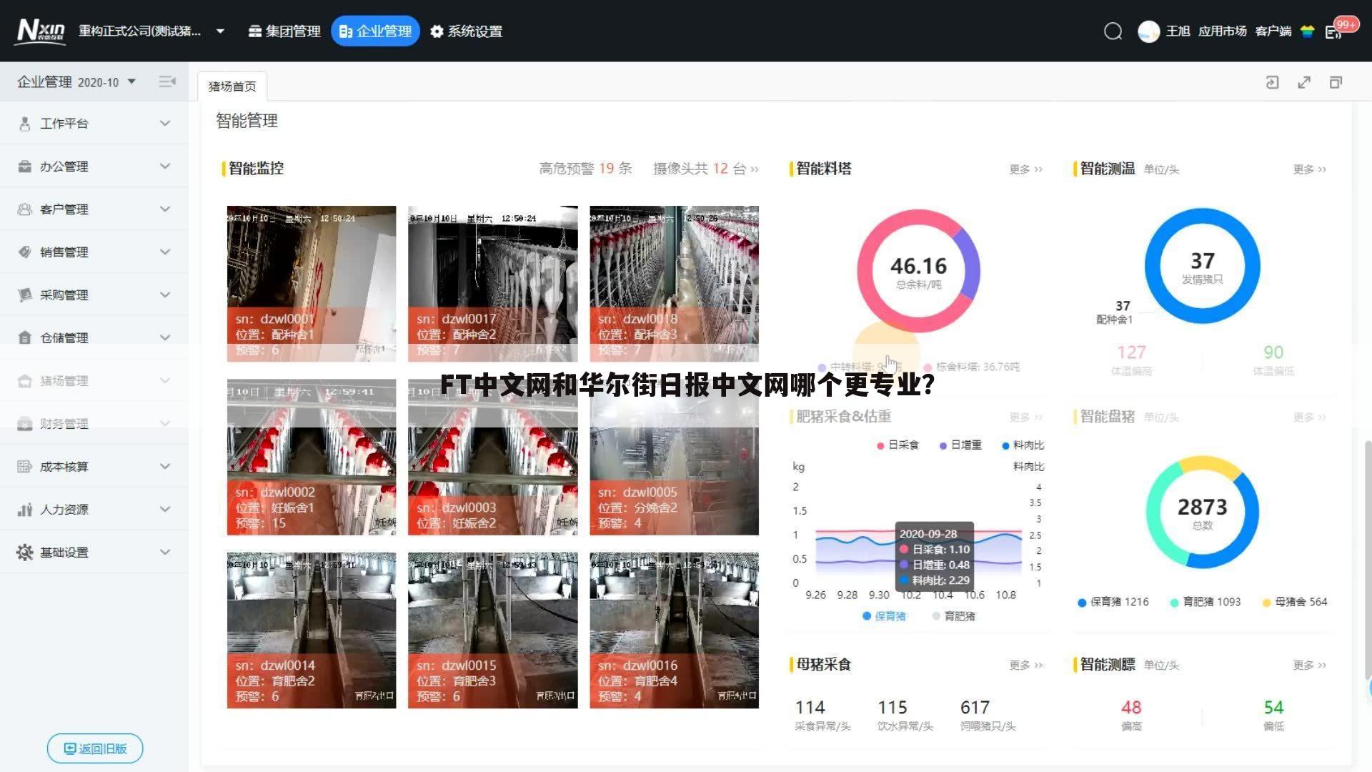 FT中文网和华尔街日报中文网哪个更专业?