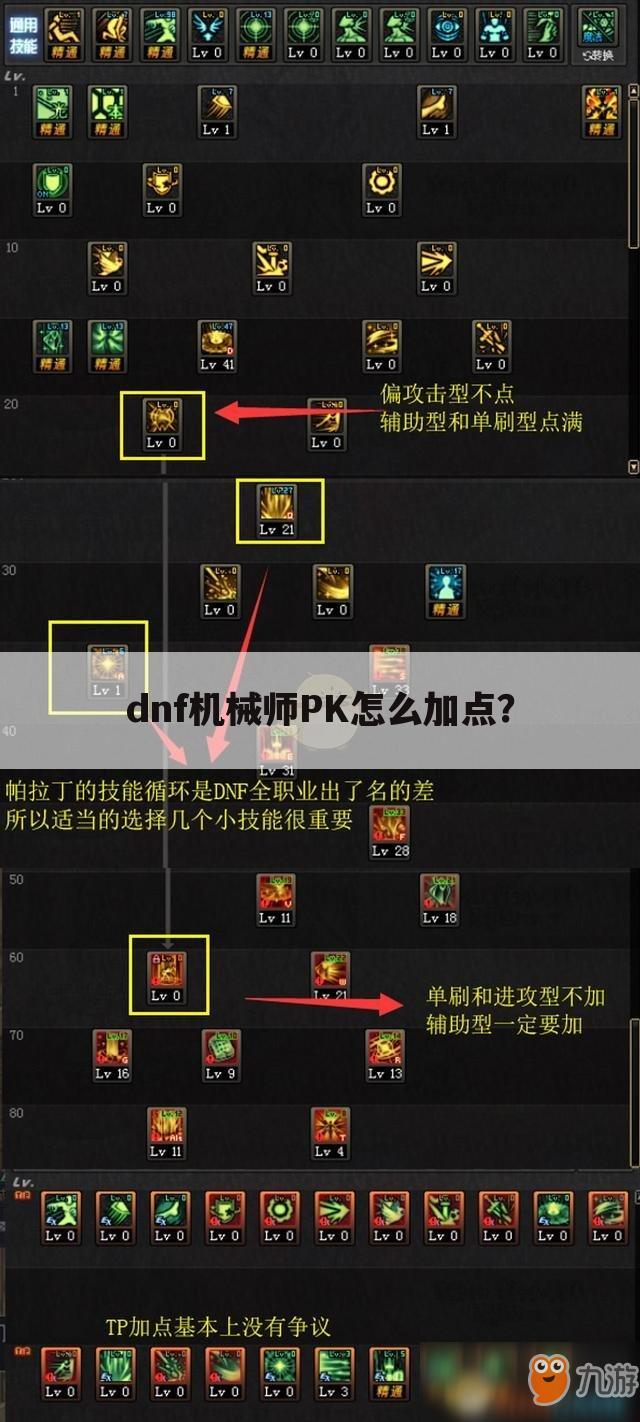 dnf机械师PK怎么加点?