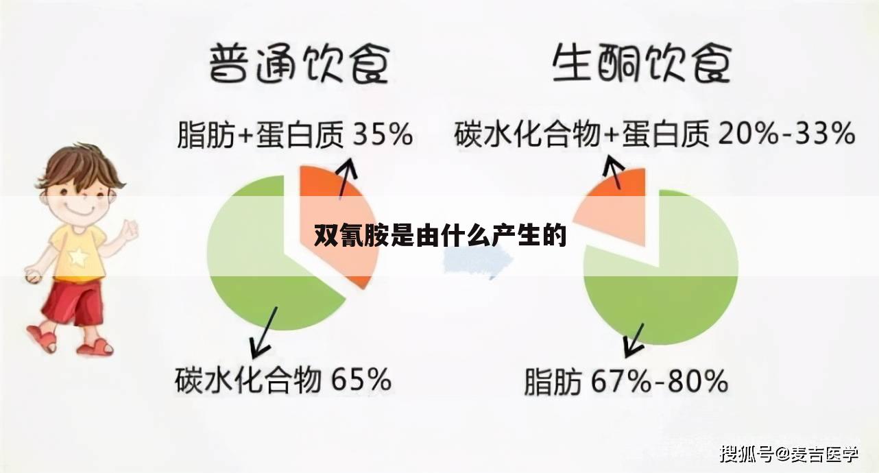 双氰胺是由什么产生的
