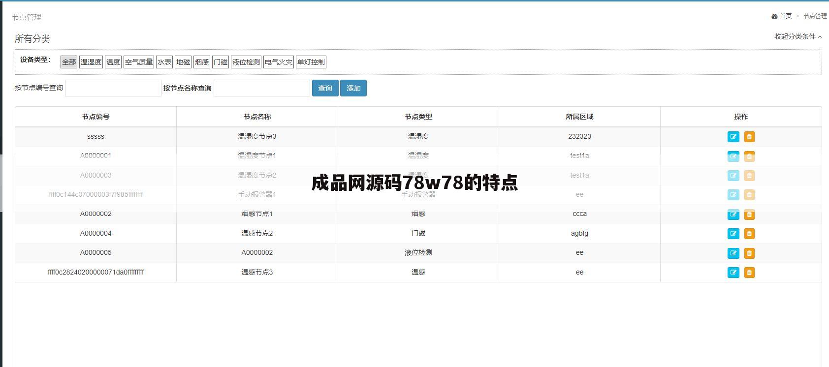 成品网源码78w78的特点