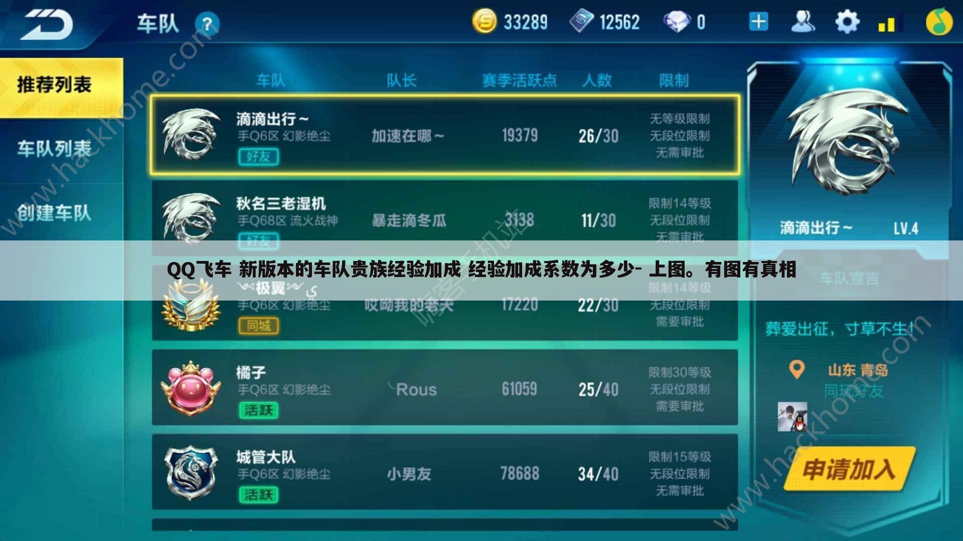 QQ飞车 新版本的车队贵族经验加成 经验加成系数为多少- 上图。有图有真相