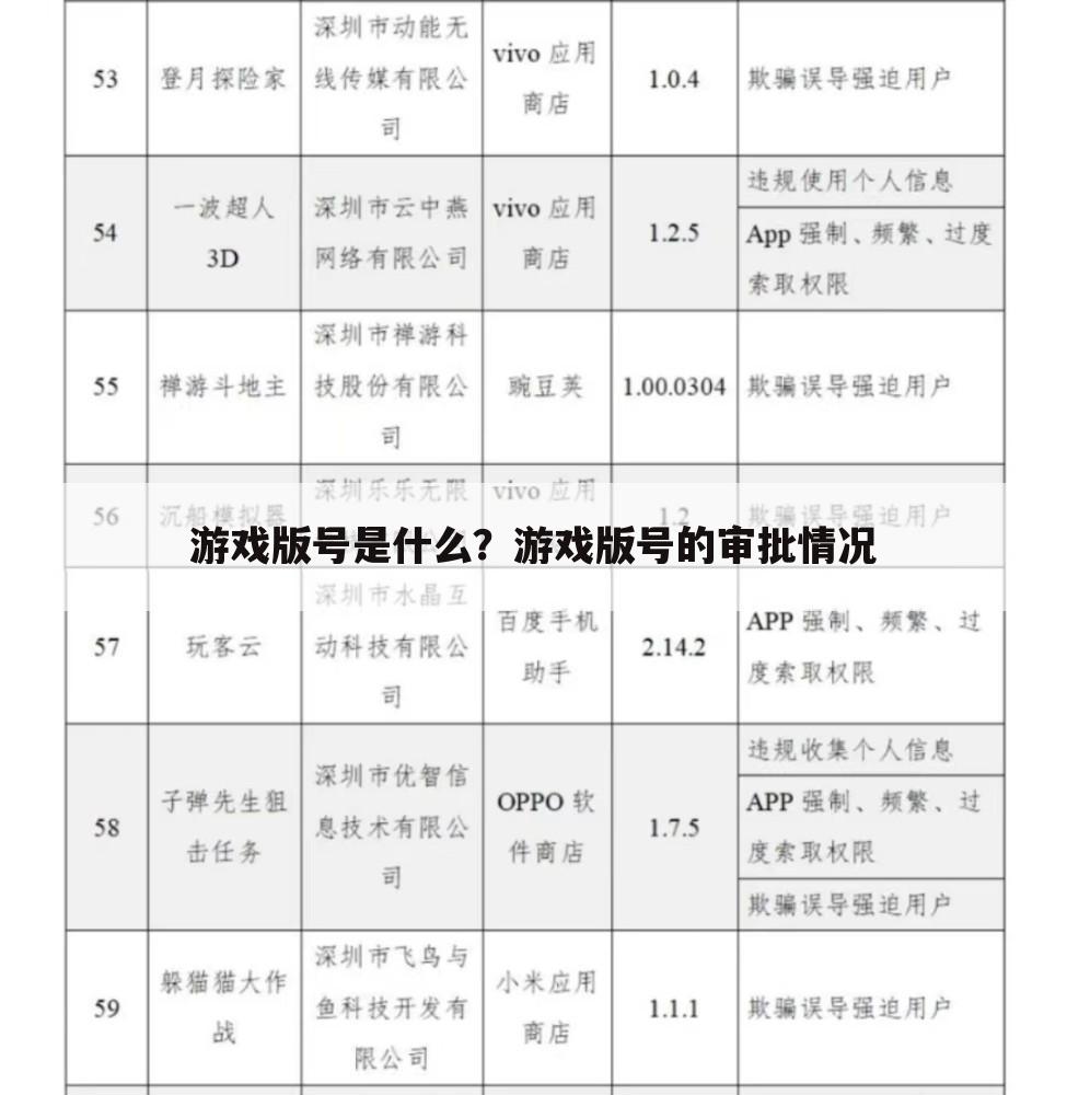 游戏版号是什么?游戏版号的审批情况