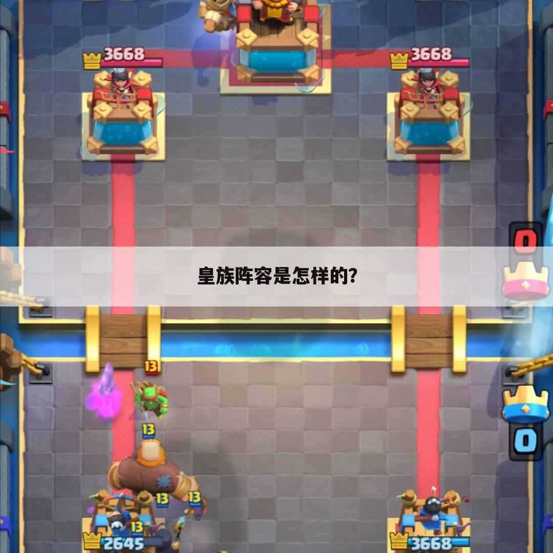 皇族阵容是怎样的?