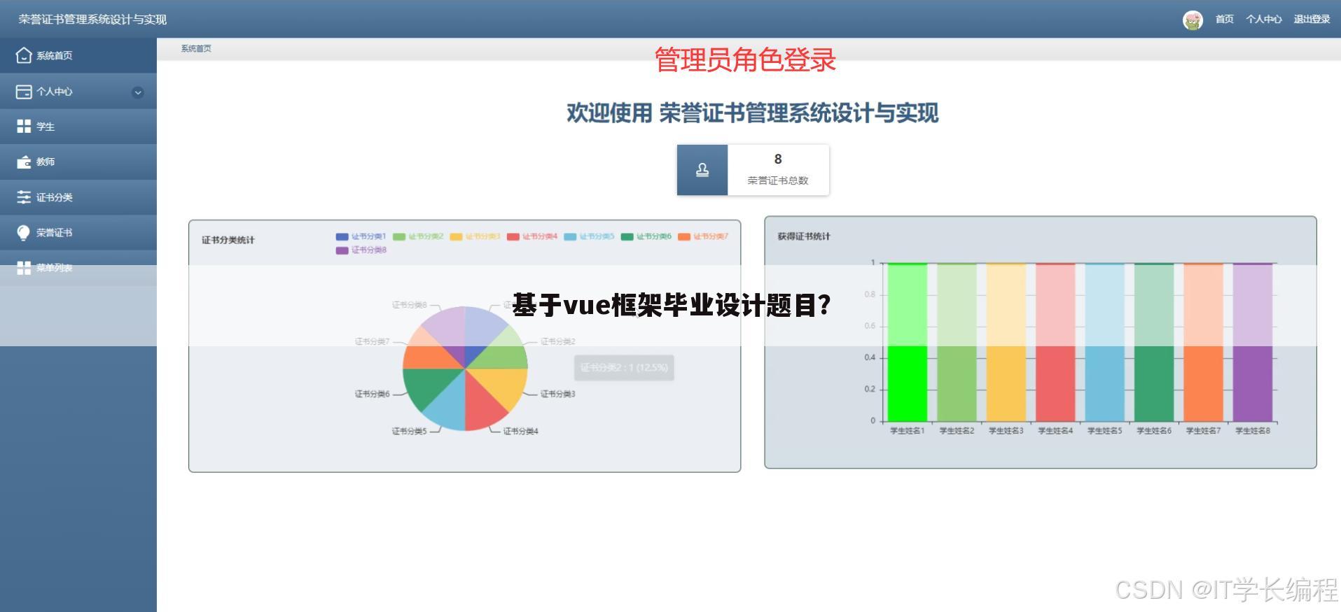 基于vue框架毕业设计题目?
