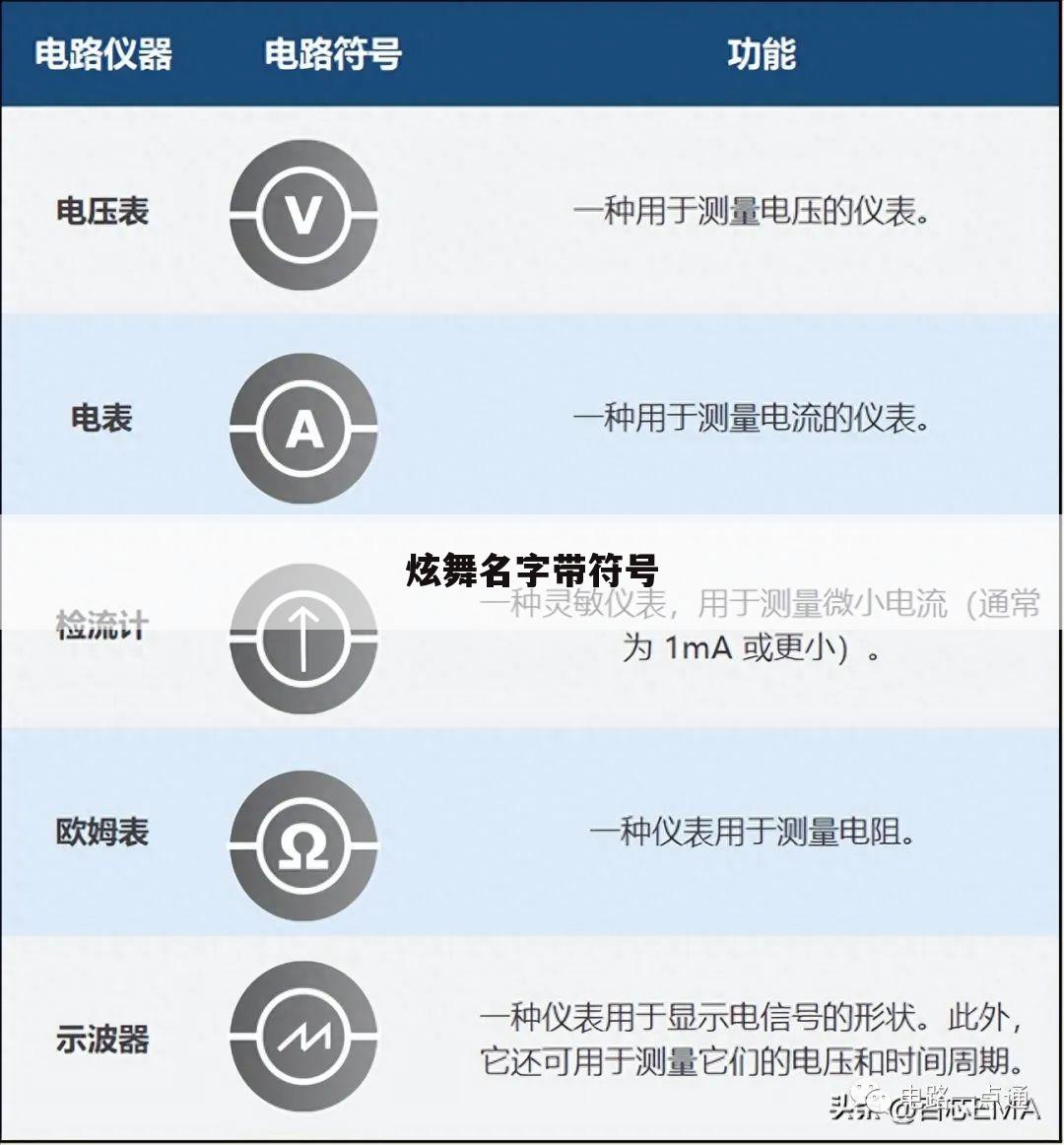 炫舞名字带符号