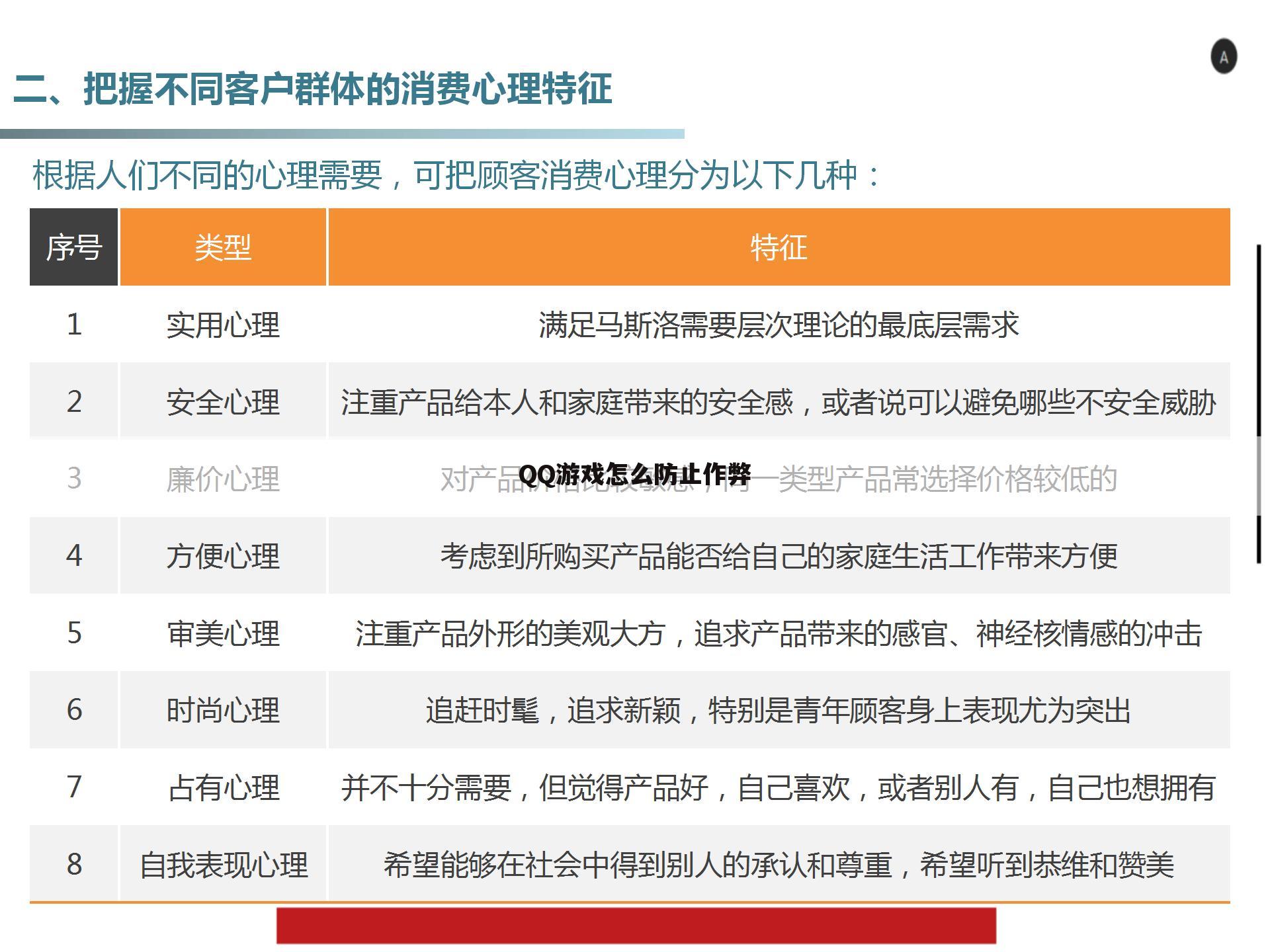 QQ游戏怎么防止作弊