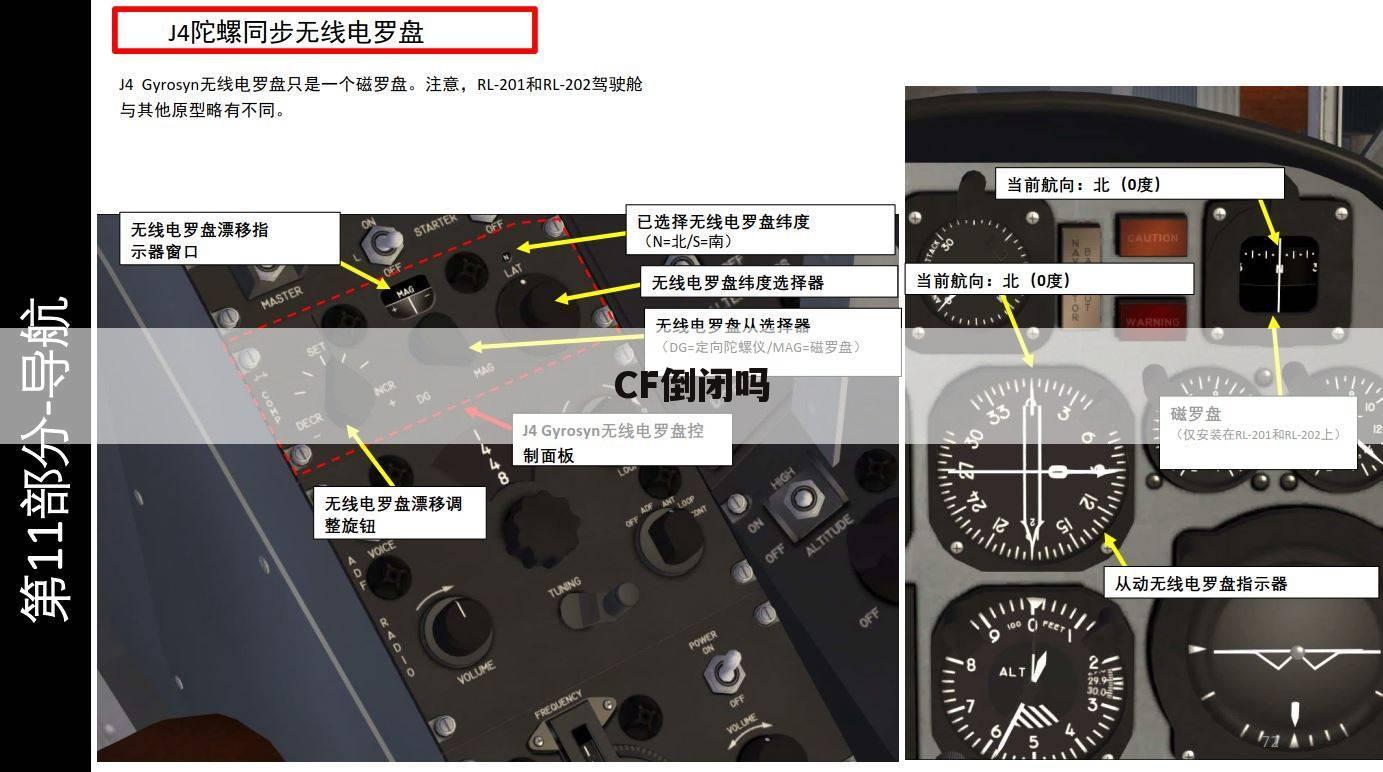 CF倒闭吗