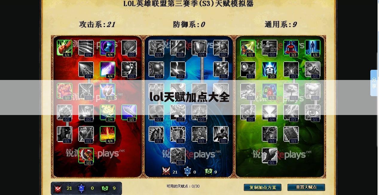 lol天赋加点大全