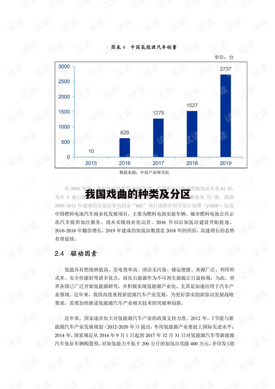 我国戏曲的种类及分区
