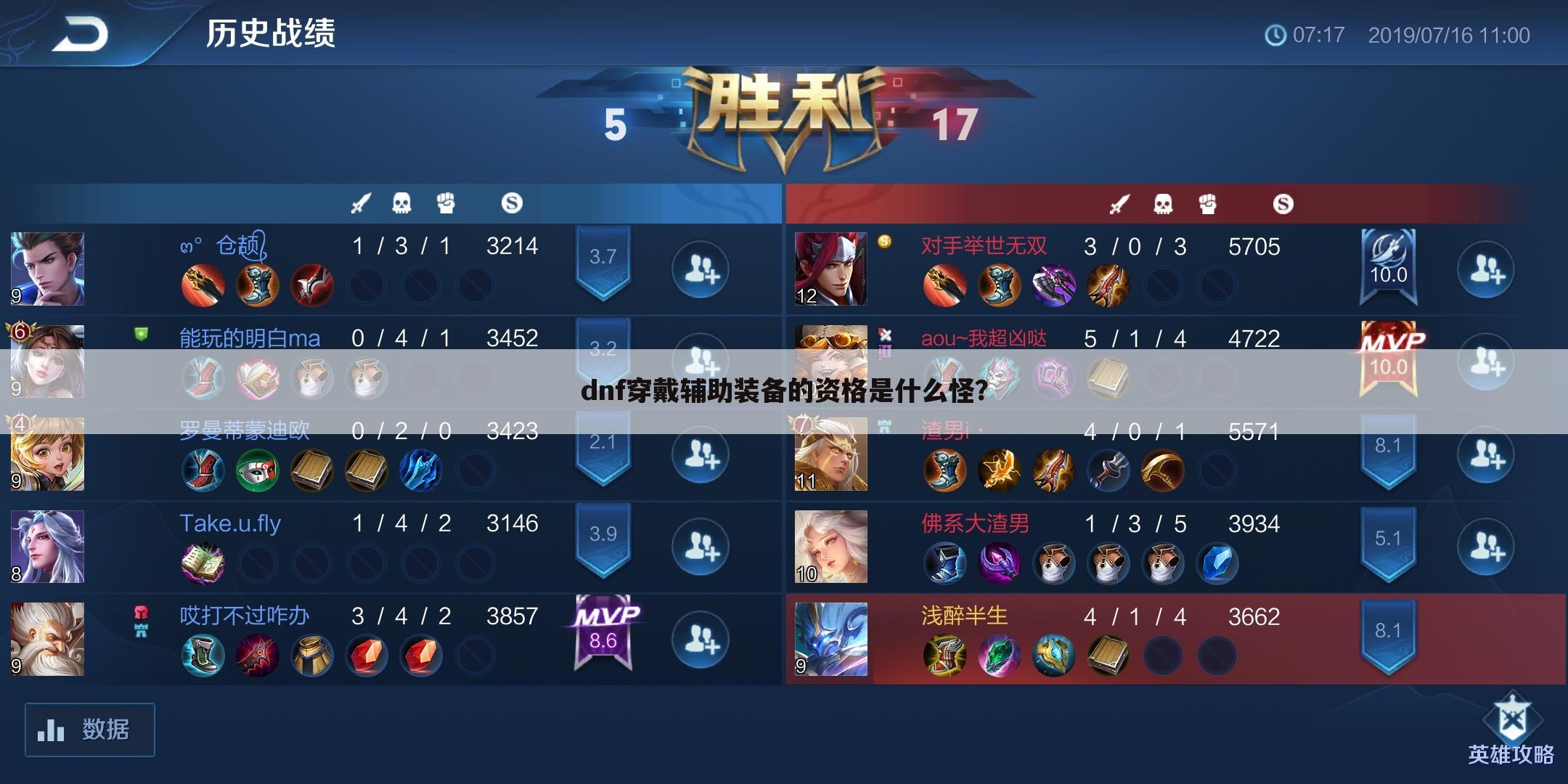 dnf穿戴辅助装备的资格是什么怪？